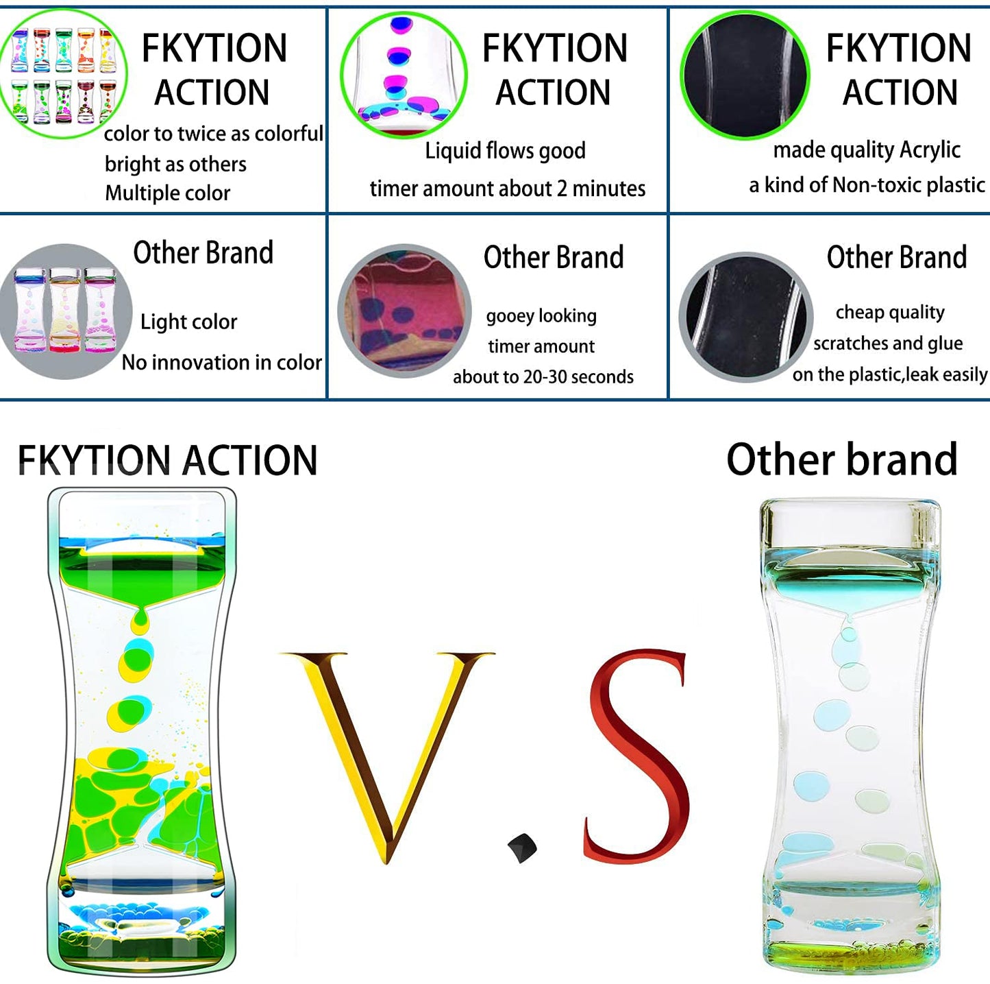 FKYTION Liquid Motion Bubbler Timer – 10-Pack Rainbow Desktop Fidget Toys