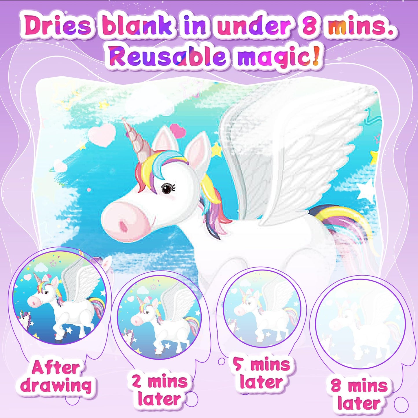 Flamax Unicorn Water Painting Book for Toddlers 1-3 – Reusable, Mess-Free with Water Brush & 18+ Stickers
