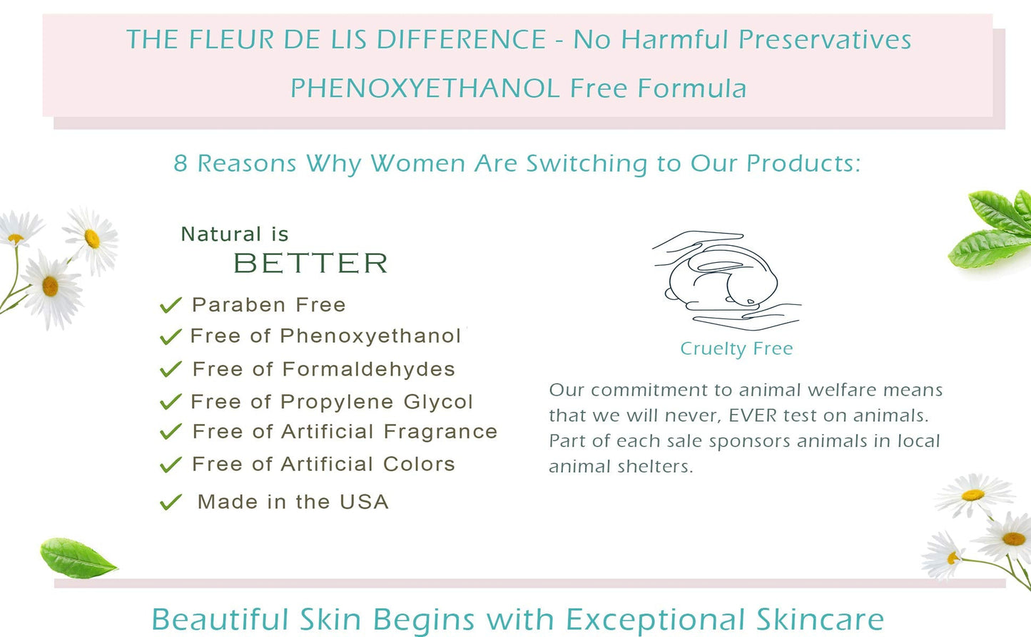Fleur De Lis Naturals Chamomile Buttercream – Anti-Aging Face Cream for Sensitive Skin | Made in USA | 1.7 oz