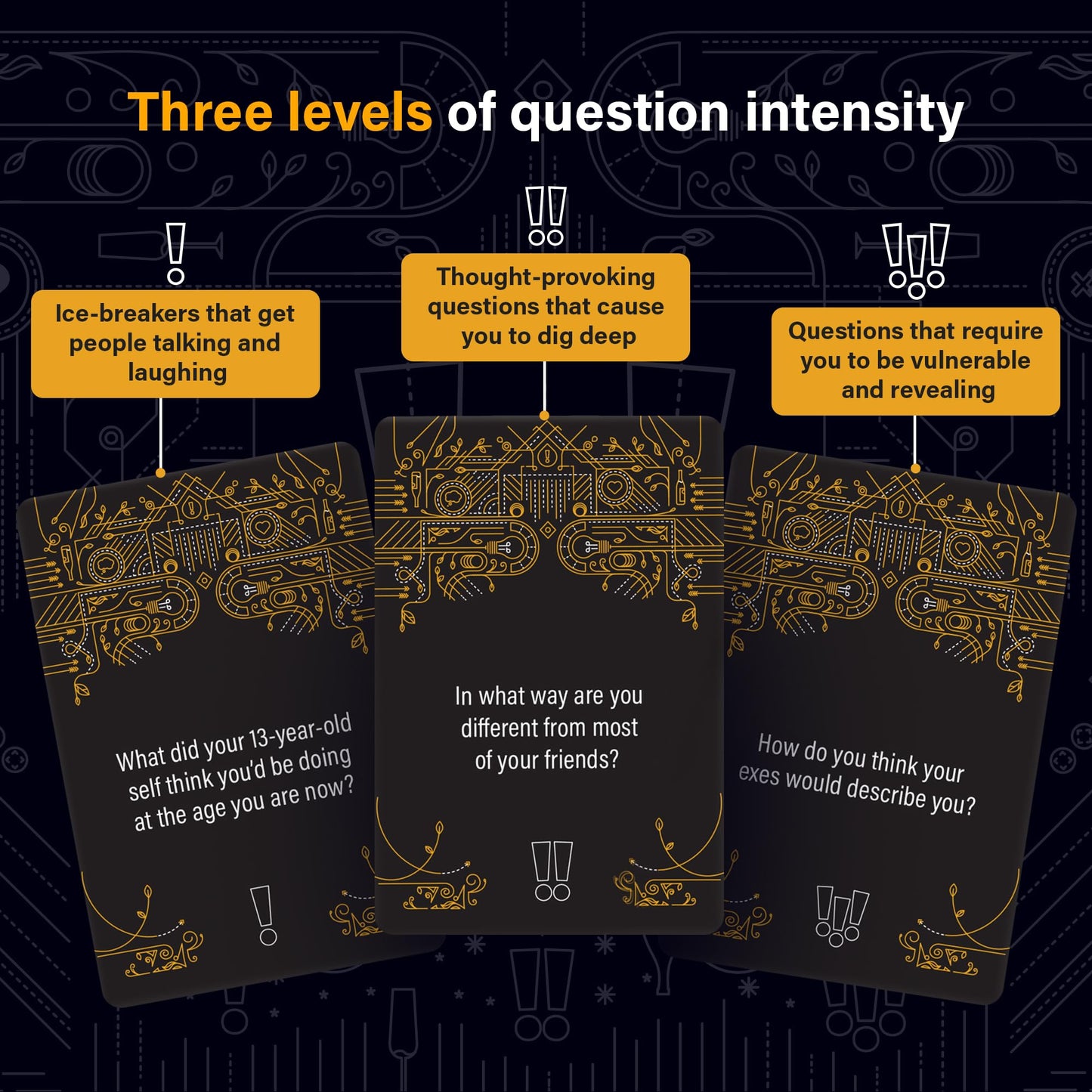 FLUSTER Ice Breakers & Deep Conversation Cards for Adults (126 Cards) | Conversation Starter Card Game