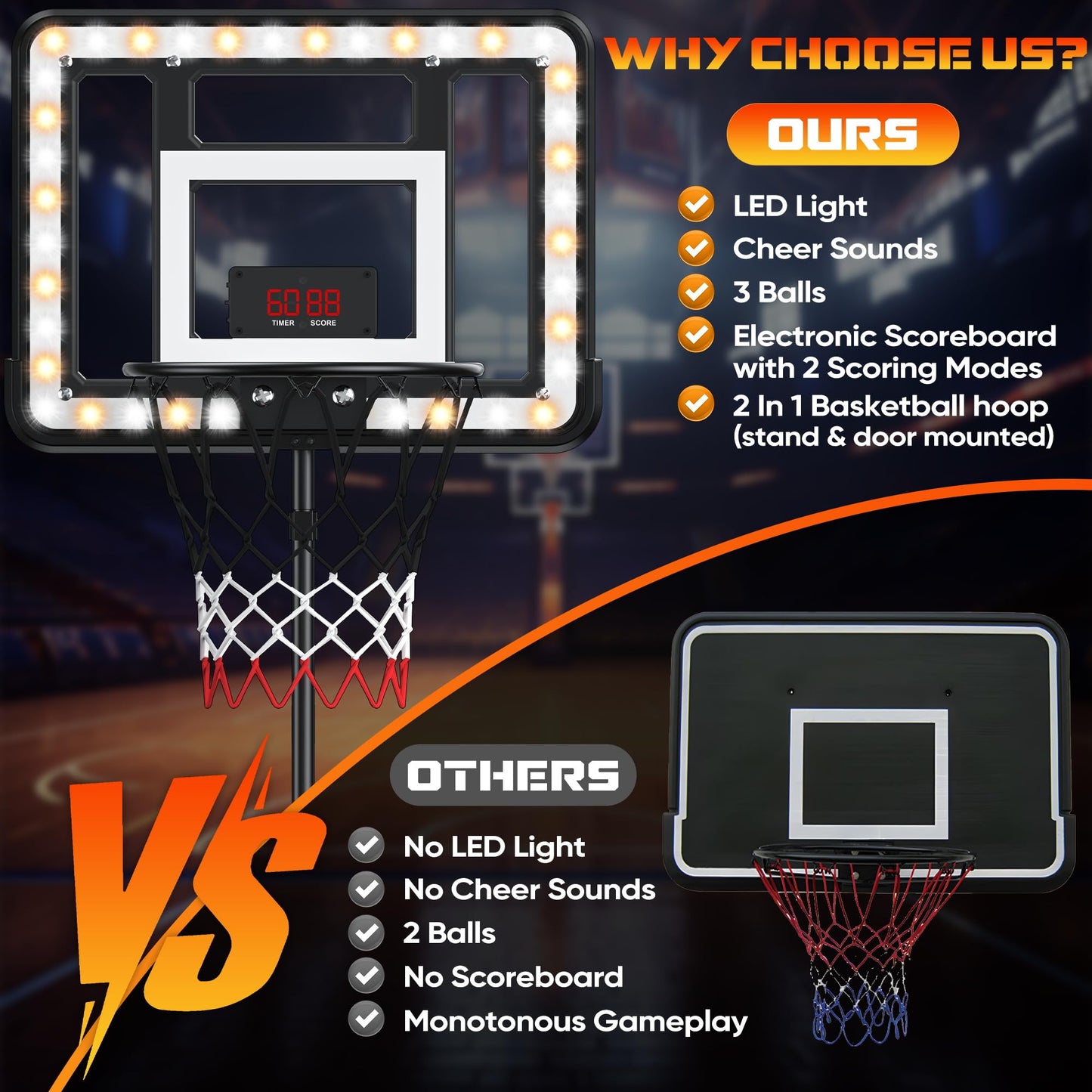 FlyBakiz Kids Indoor Basketball Hoop with Scoreboard & Timer – Adjustable Height