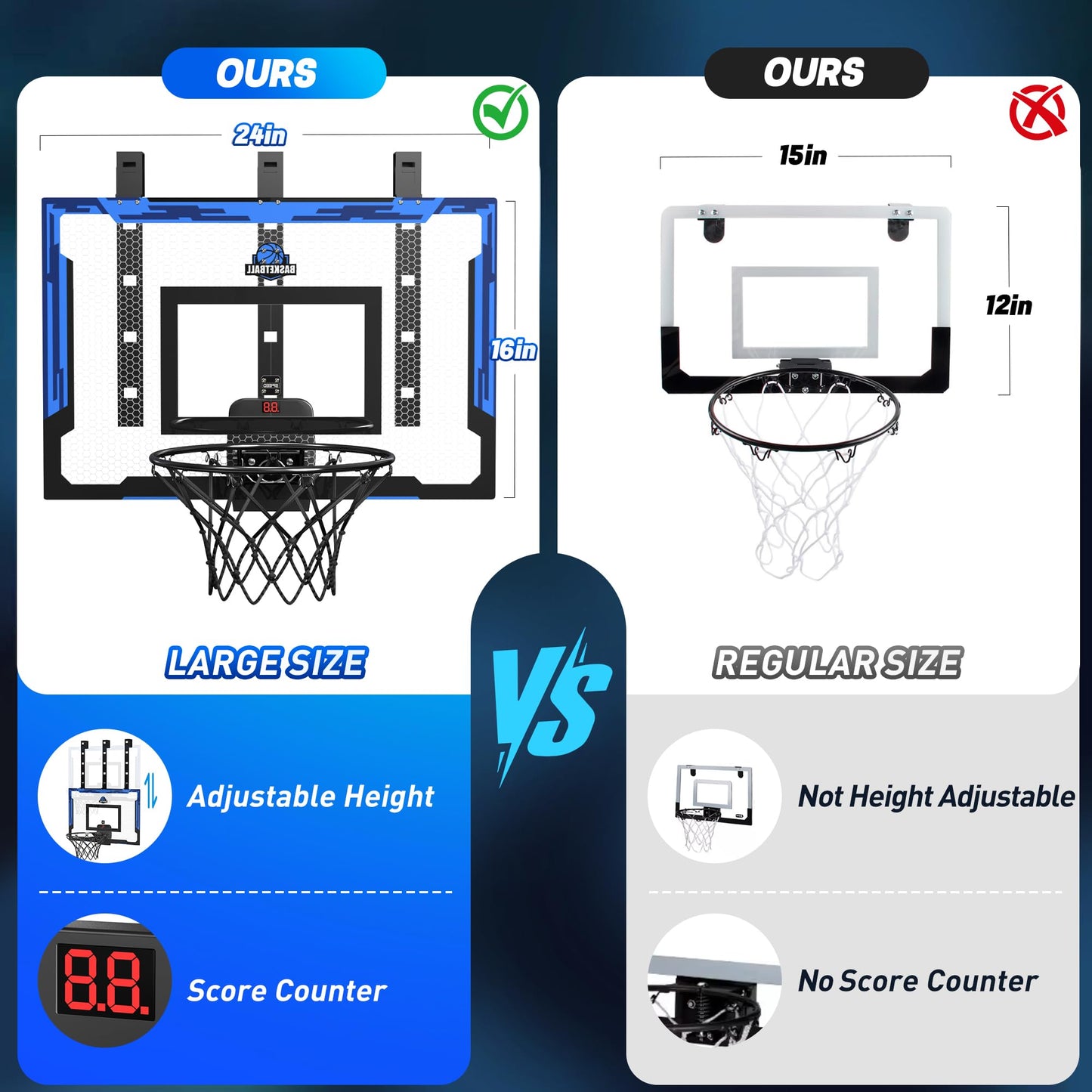 FlyBakiz 24x16 Indoor Basketball Hoop – Over-the-Door, Adjustable Height, Scoreboard, 2 Balls