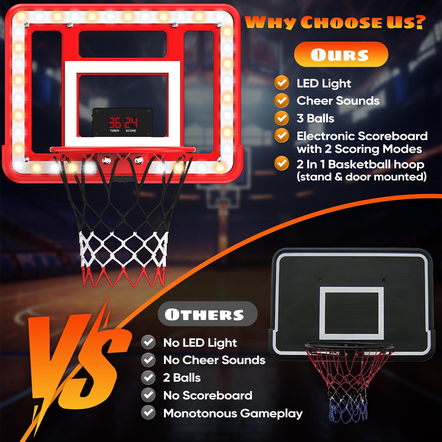 FlyBakiz Kids Indoor Basketball Hoop with Scoreboard & Timer – Adjustable Height, Red Stand
