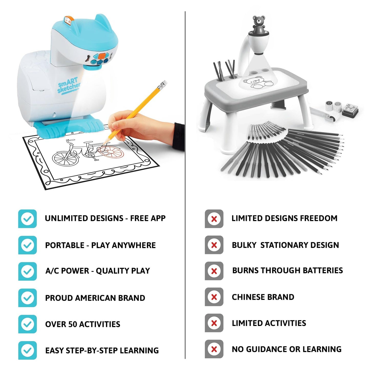 Flycatcher Smart Sketcher 2.0: 4-in-1 Drawing Projector Bundle with Jungle & Ocean Packs