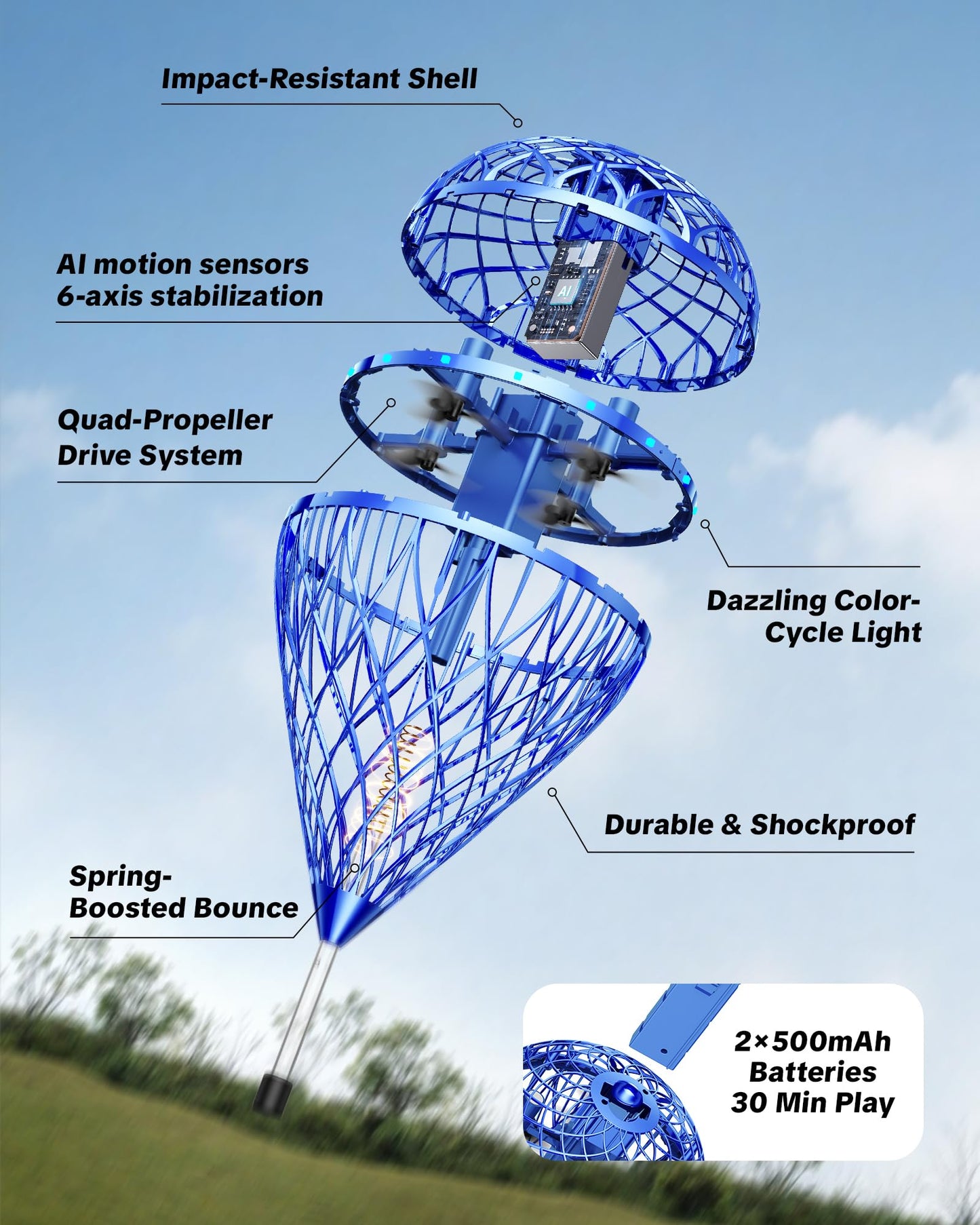Flystars Flying Bouncing Toys | Next-Gen Cosmic Globe Flying Orb Ball with Motion-Control