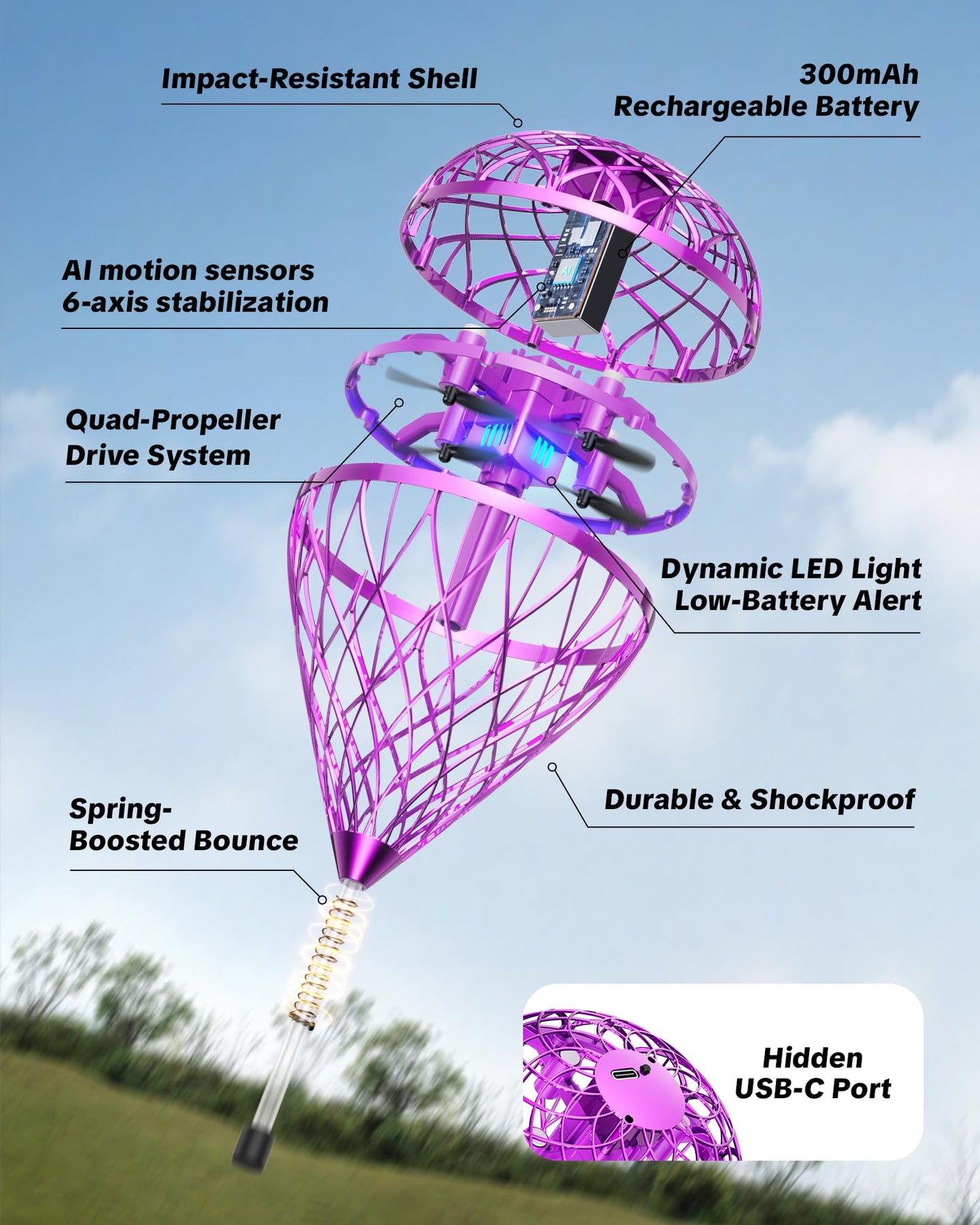 Flystars Flying Bouncing Toy – Next-Gen Cosmic Globe Hover Spinner for Kids 6+