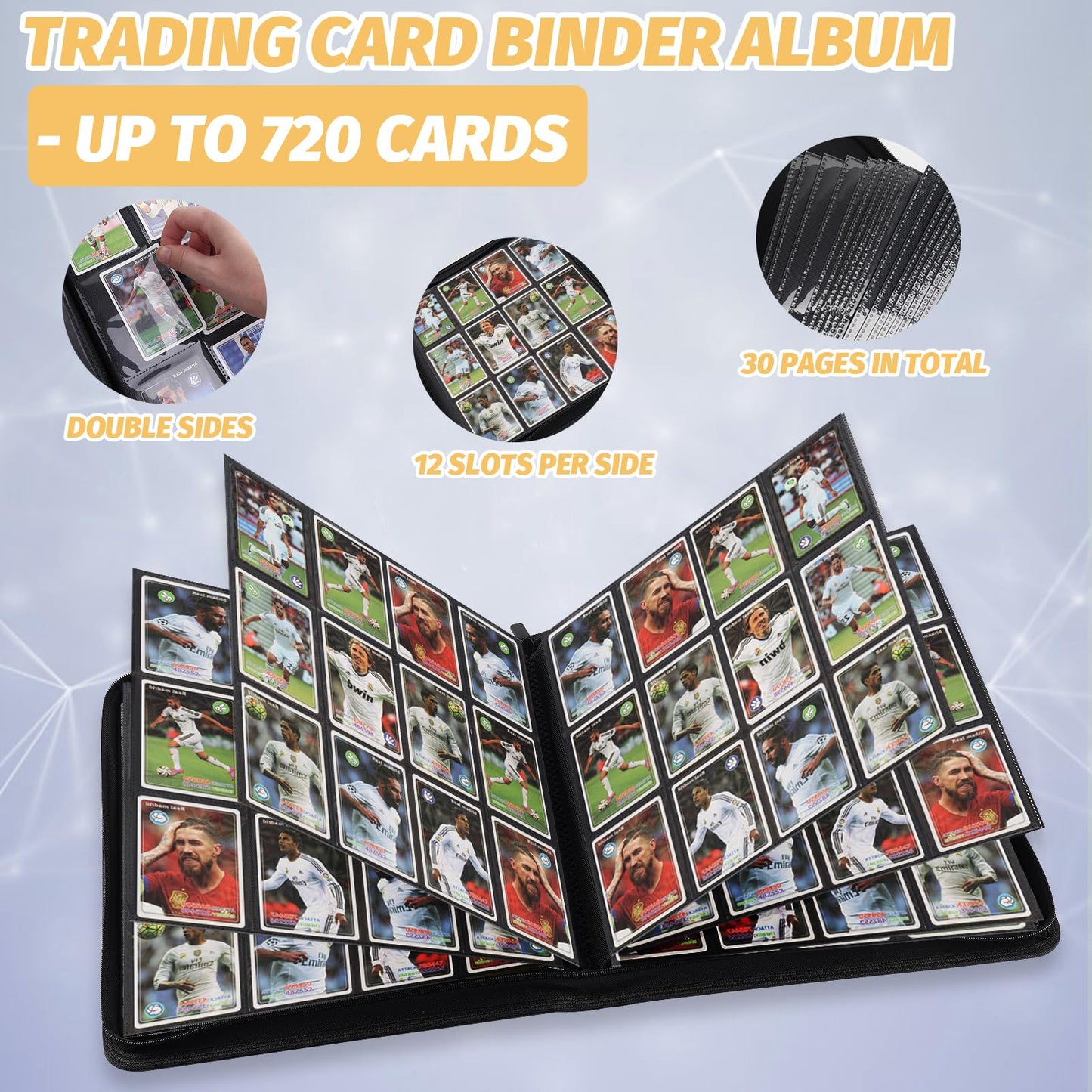 Foalgo Trading Card Binder 12 Pocket Album – 720 Card Capacity, PVC-free EVA Leather