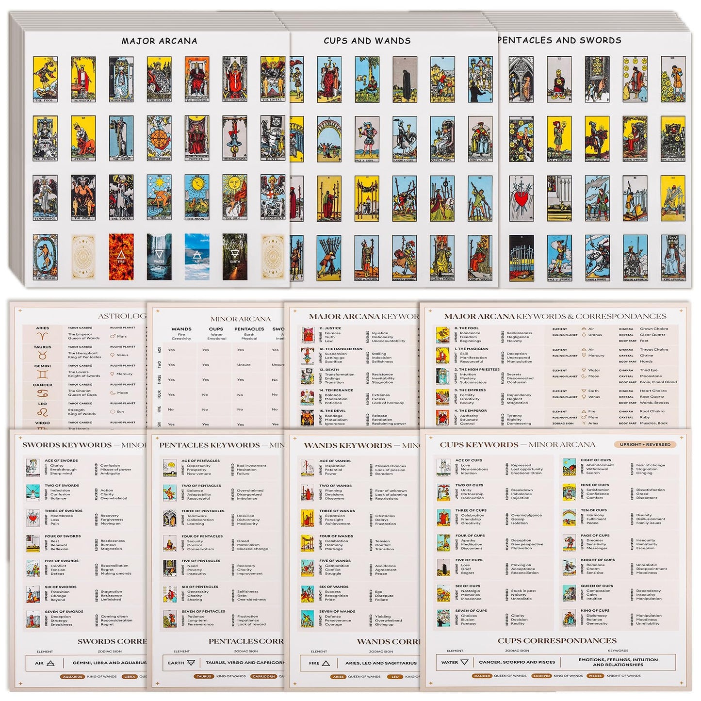 Fofeadm 1260 Mini Tarot Stickers for Journaling – Rider Waite Deck + 8 Cheat Sheets