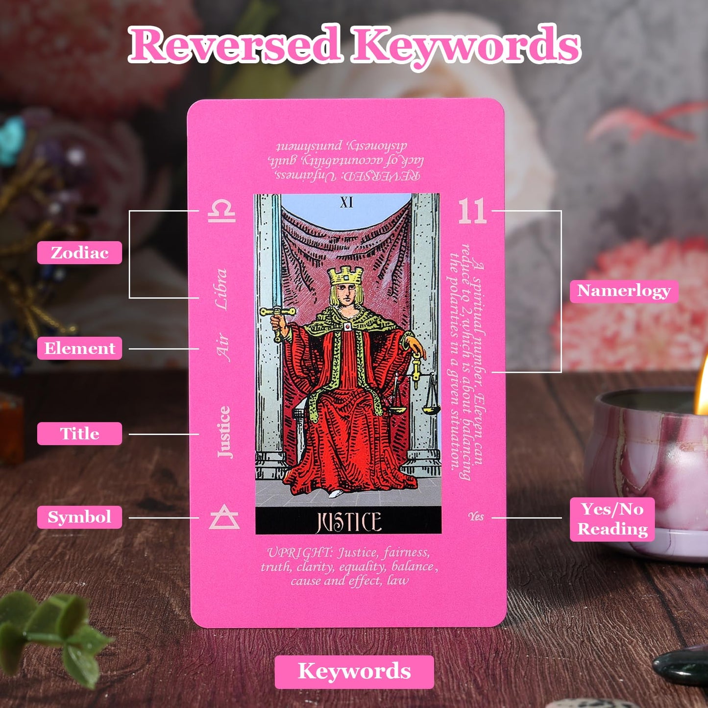 Fofeadm Pink Tarot Cards for Beginners - Deck with Meaning & Guide Book