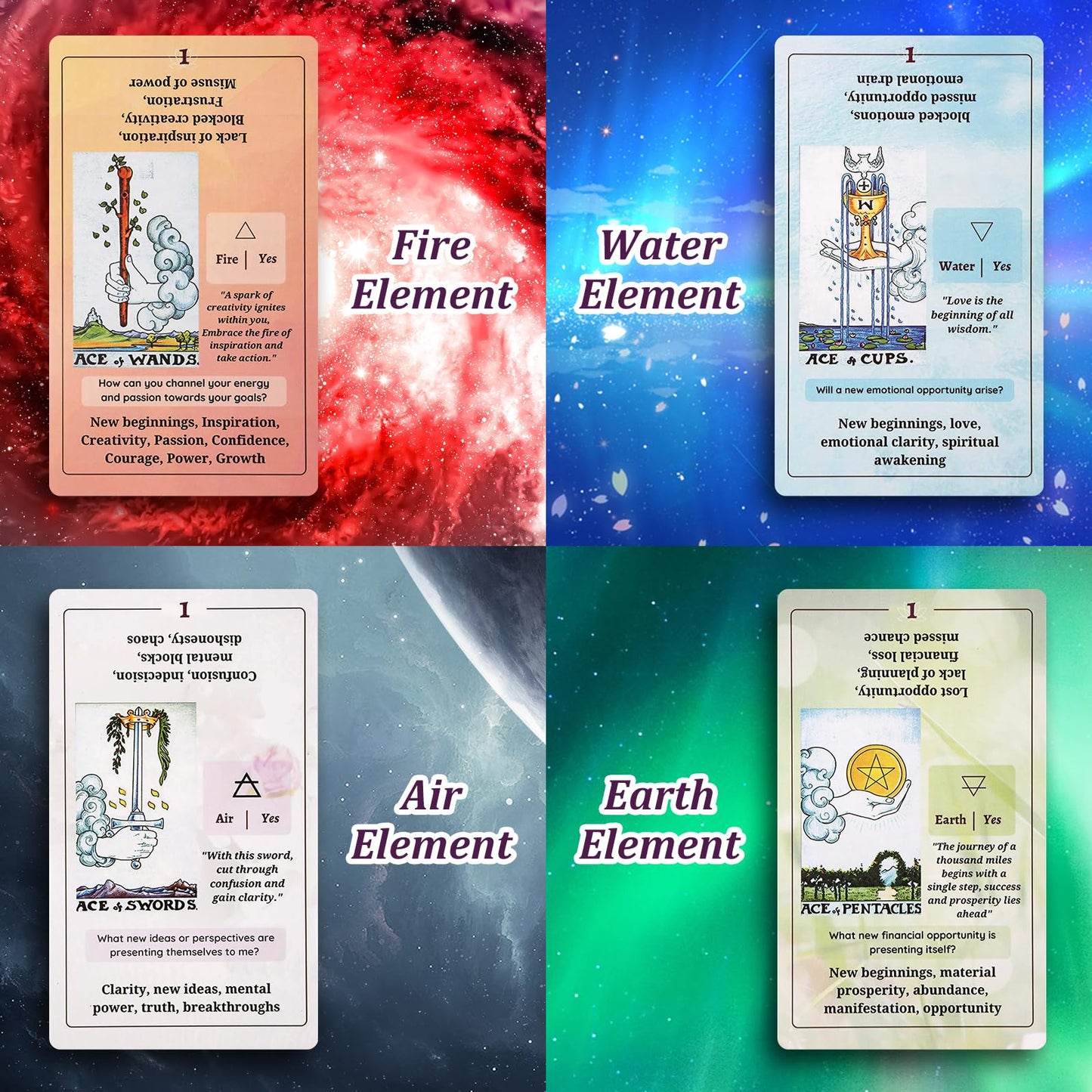 Fofeadm Tarot Cards for Beginners with Guide Book | Classic Tarot Deck