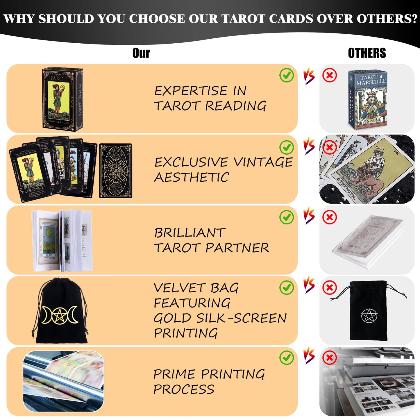 Fofeadm Tarot Cards with Guide Book & Velvet Carry Bag — 78-Card Deck for Beginners to Experts