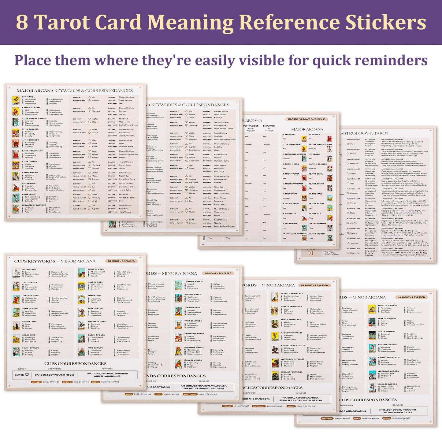 Fofeadm 1260 Mini Tarot Stickers for Journaling – Rider Waite Deck + 8 Cheat Sheets