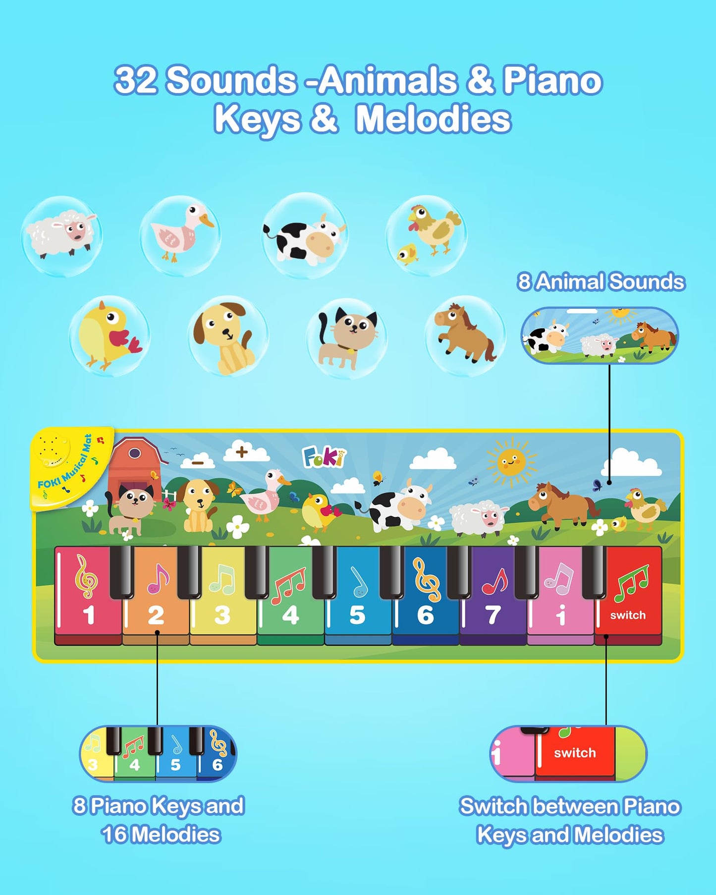 FOKI Floor Piano Mat for Toddlers — Sensory Musical Playmat with Animal Sounds