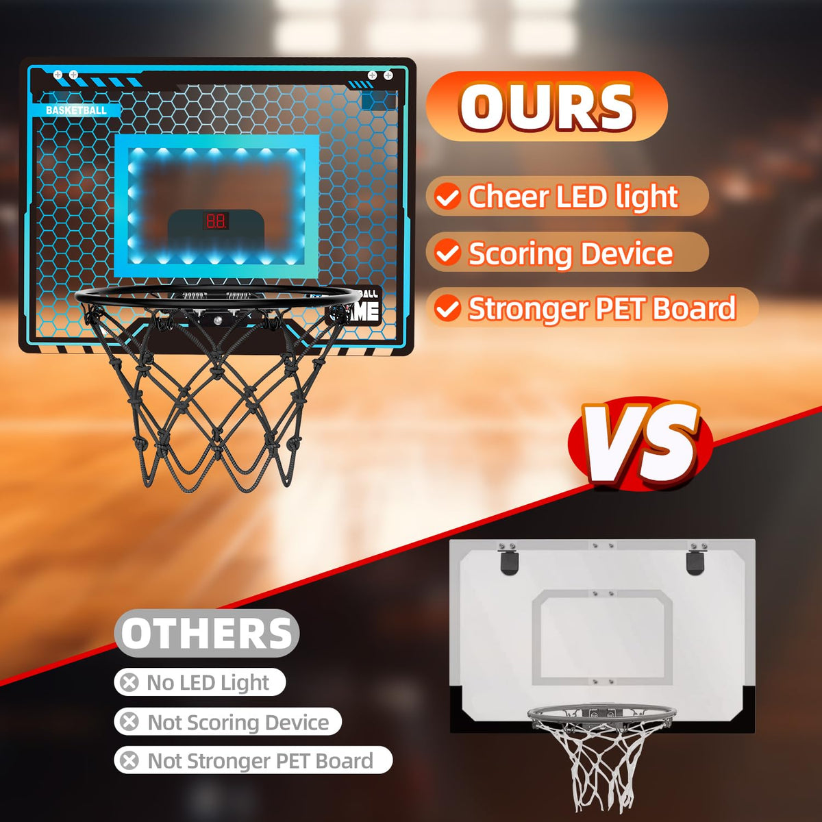 Folimix Mini Basketball Hoop Indoor — Over-Door with LED Scoreboard & 3 Balls