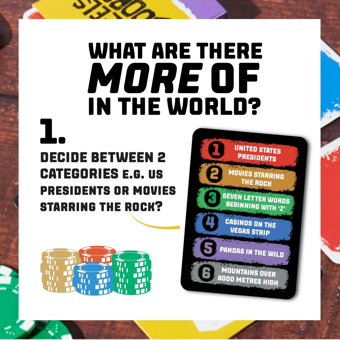 Wheels vs Doors Party Game by Format Games | Hilarious Social Debates for Family & Friends (Ages 8+) | 2-20 Players