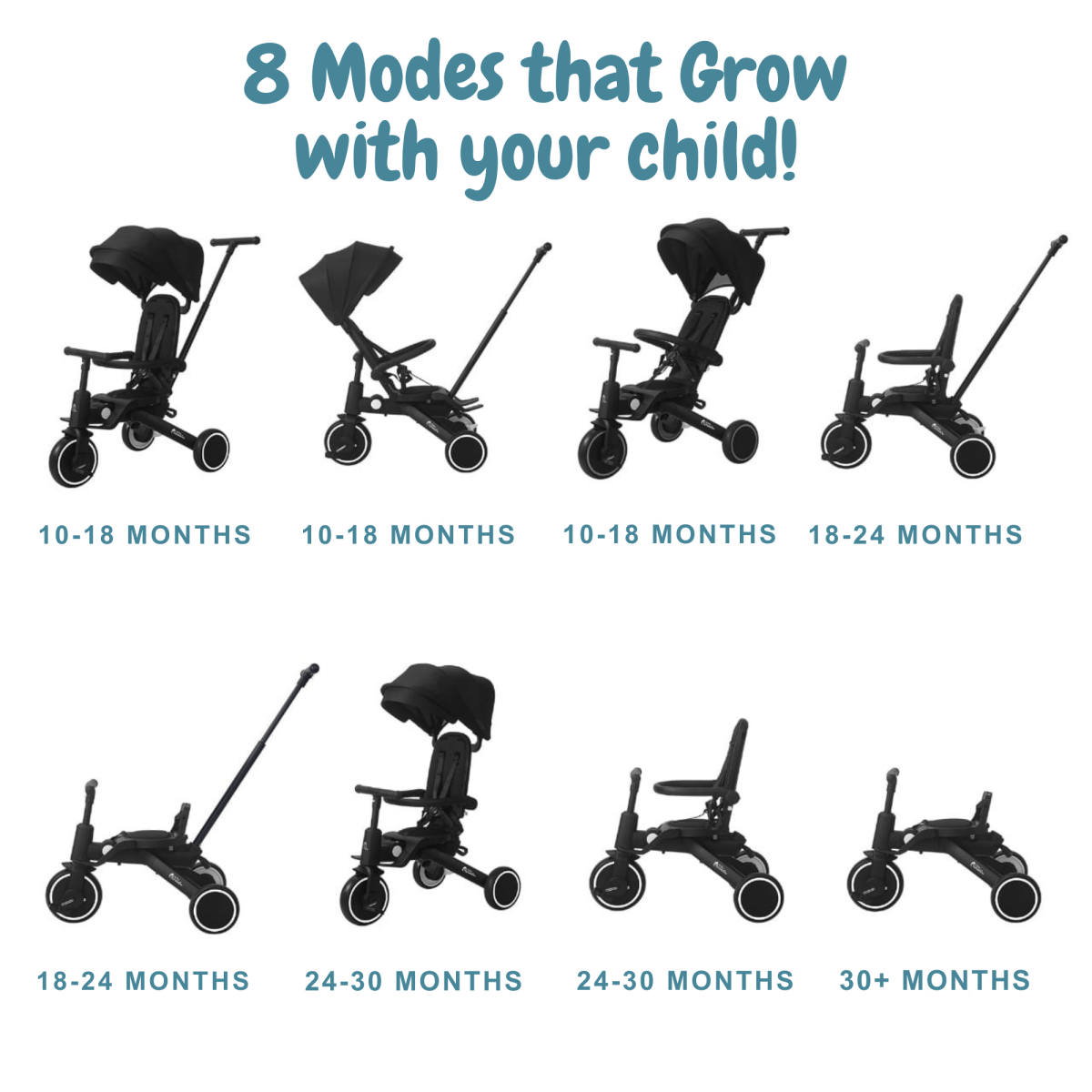Foryourlittleone Xplor Plus 6 in 1 Foldable Trike - Green (10m-4y)