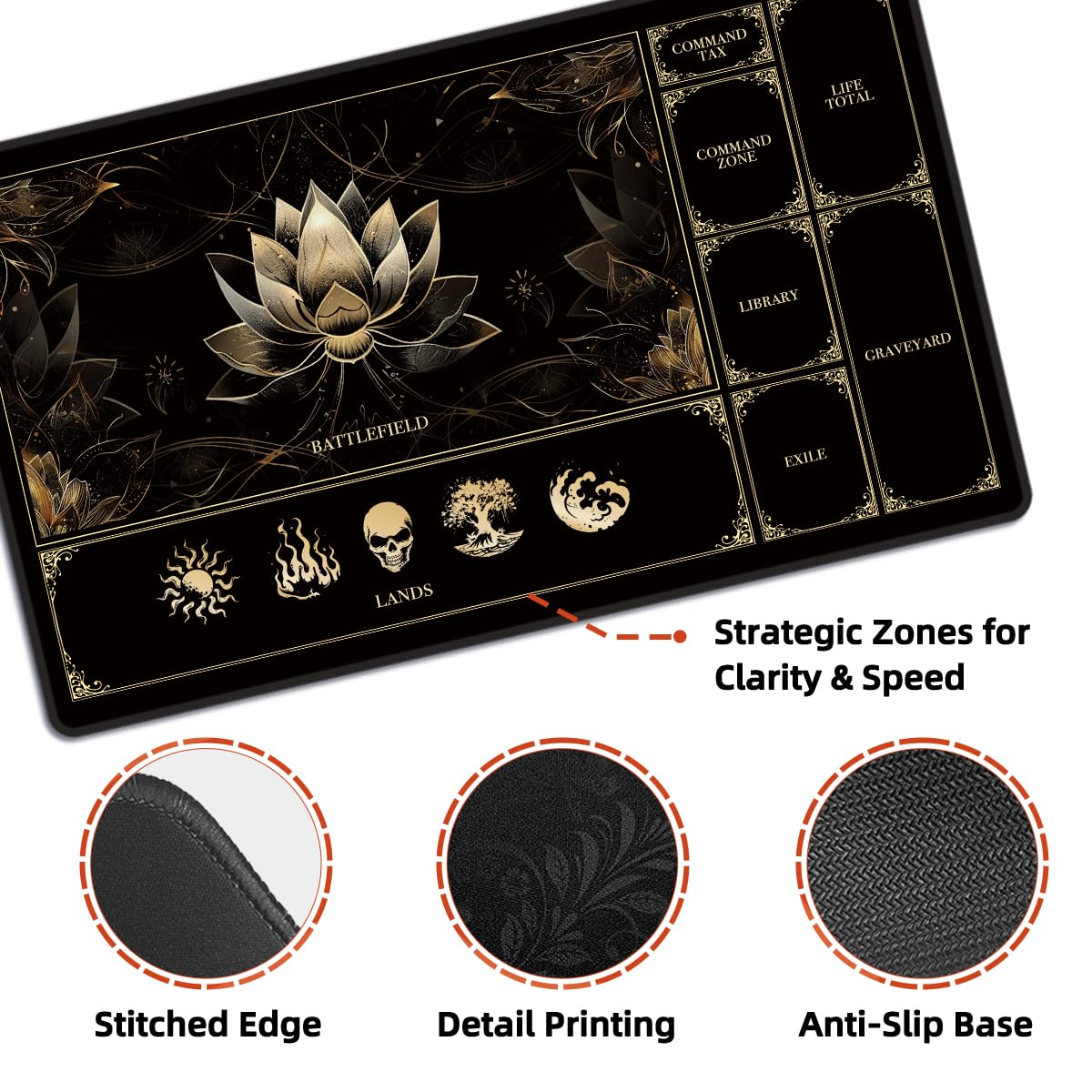 FROGIGO MTG Playmat with Play Zones – Gold Lotus Lands, 24x14 in, Stitched Edge, Non-Slip Base