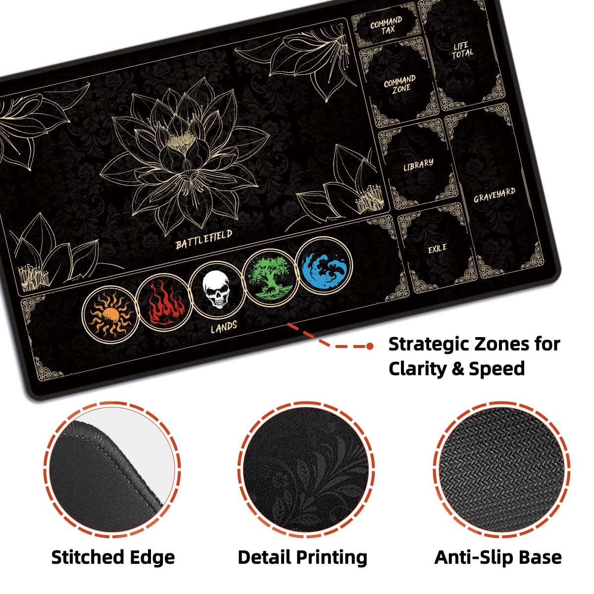 FROGIGO MTG Playmat with Play Zones – 24x14 in Lotus & Lands Design