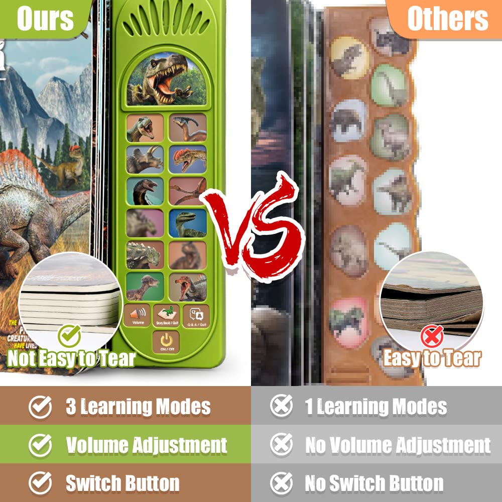 FRUSE Dinosaur Toys for Kids 3-5 | Interactive Sound Book with 12 Dinosaurs