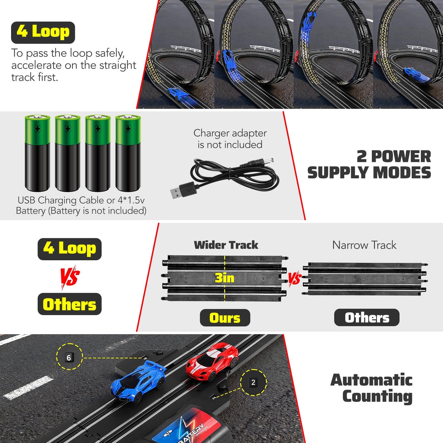 FuBegi Slot Car Track Set – 23 ft Dual-Lane Racing with 2 High-Speed Cars