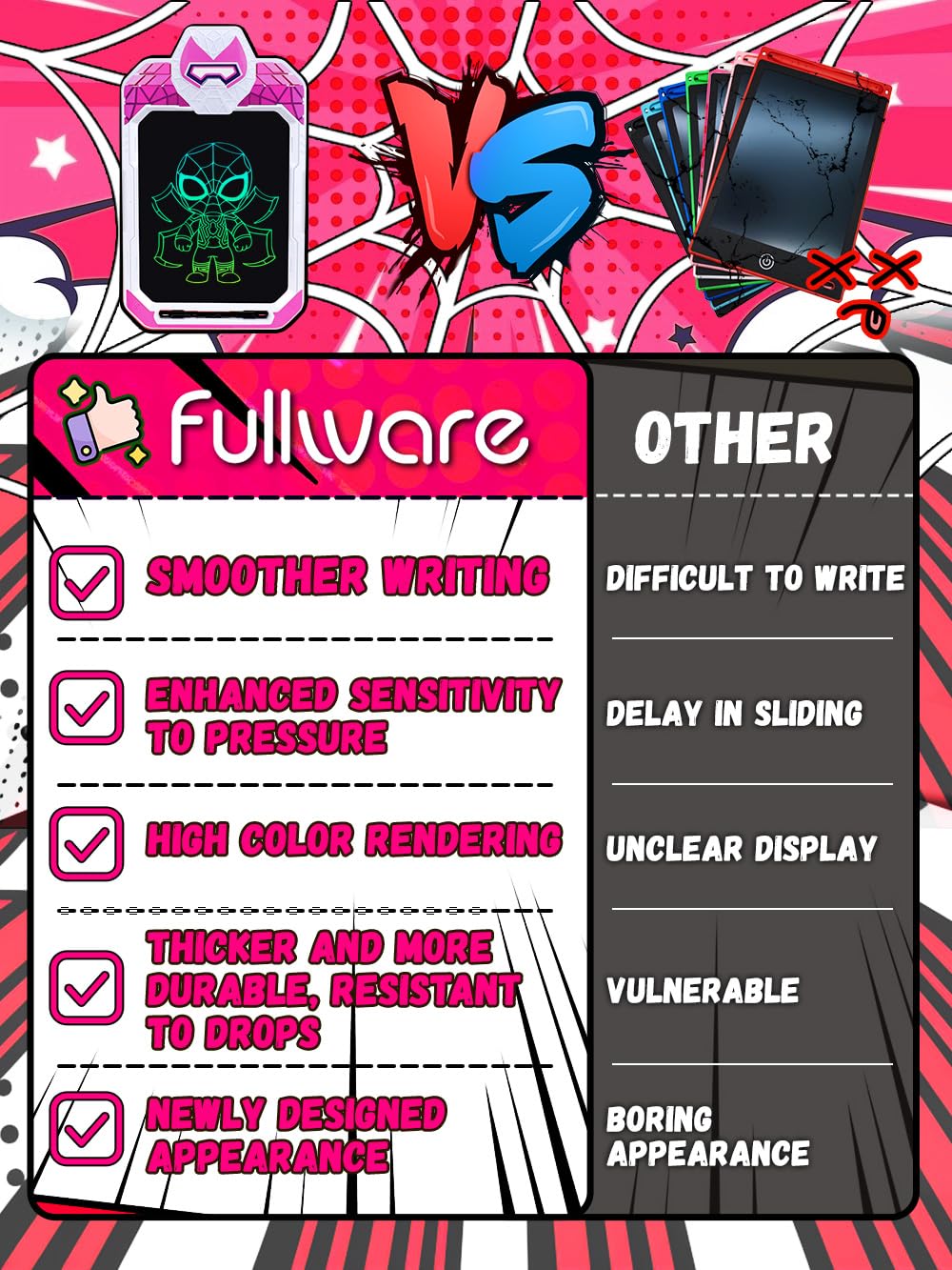 Fullware 10-Inch LCD Writing Tablet – Spider Hero for Kids