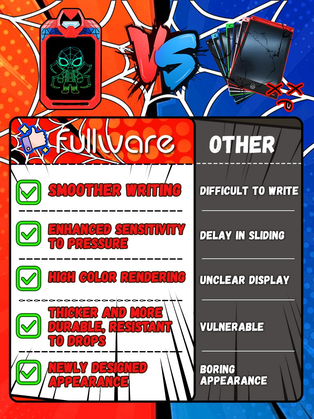 Fullware LCD Writing Tablet 10-inch Spider Hero for Kids – Doodle, Draw, Travel Toy