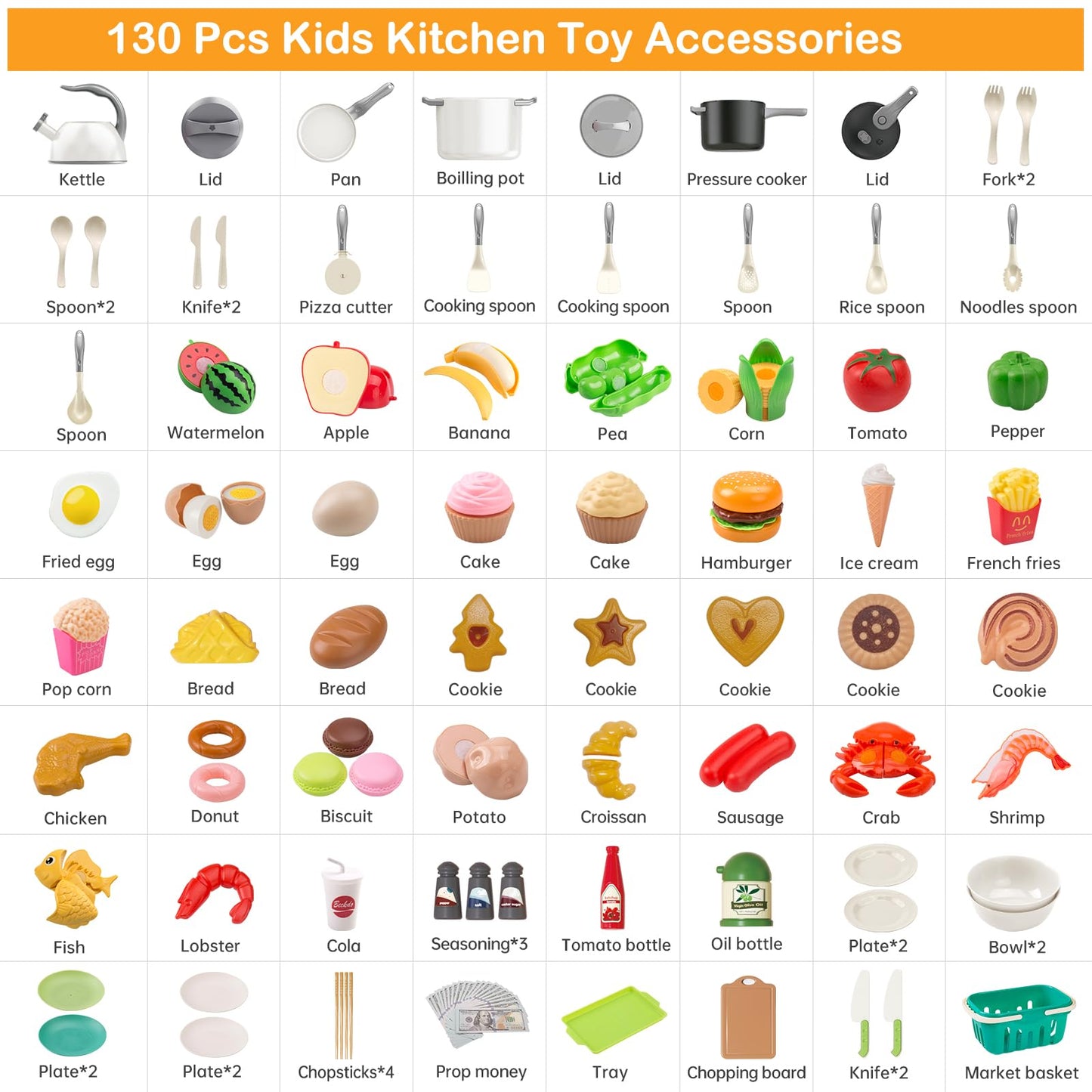 Funpynani 130Pcs Kitchen Playset – Realistic Pretend Cooking Kit for Kids (White)