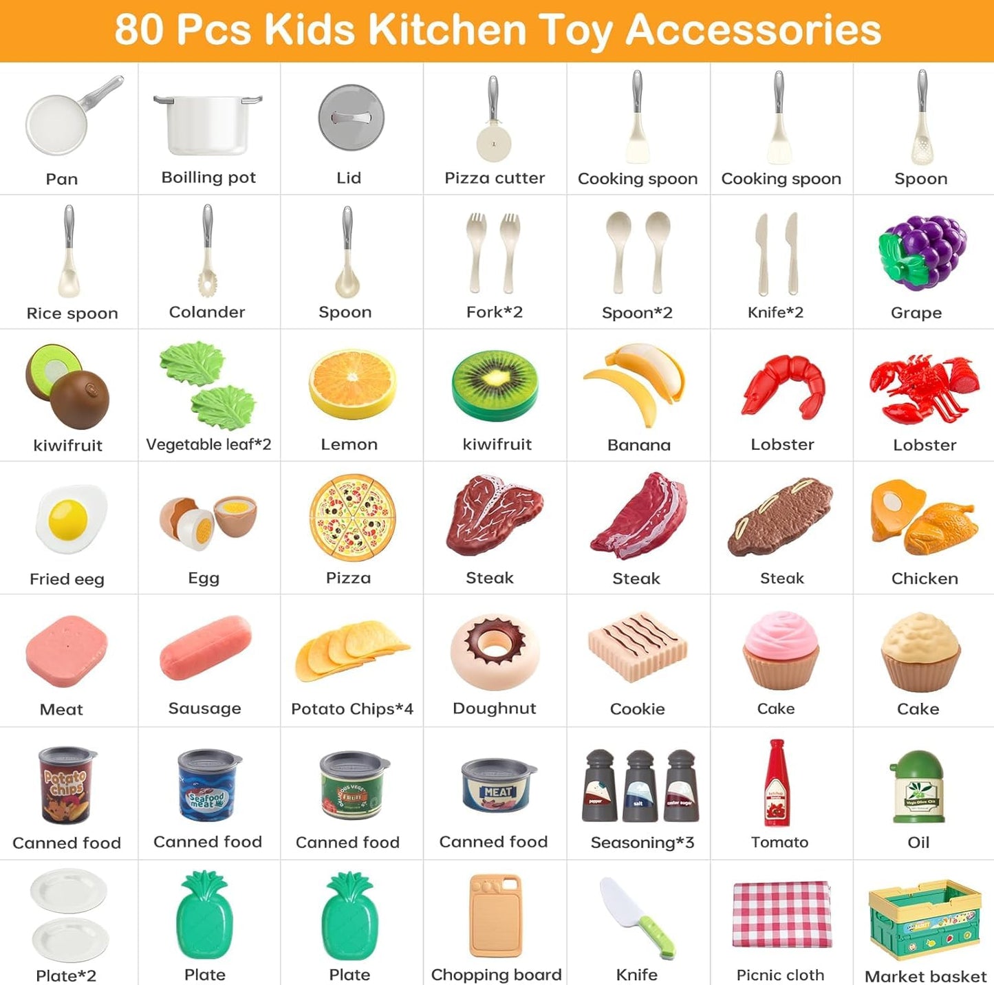 Funpynani 80-Piece Kitchen Playset – Pretend Cookware, Basket & Realistic Foods