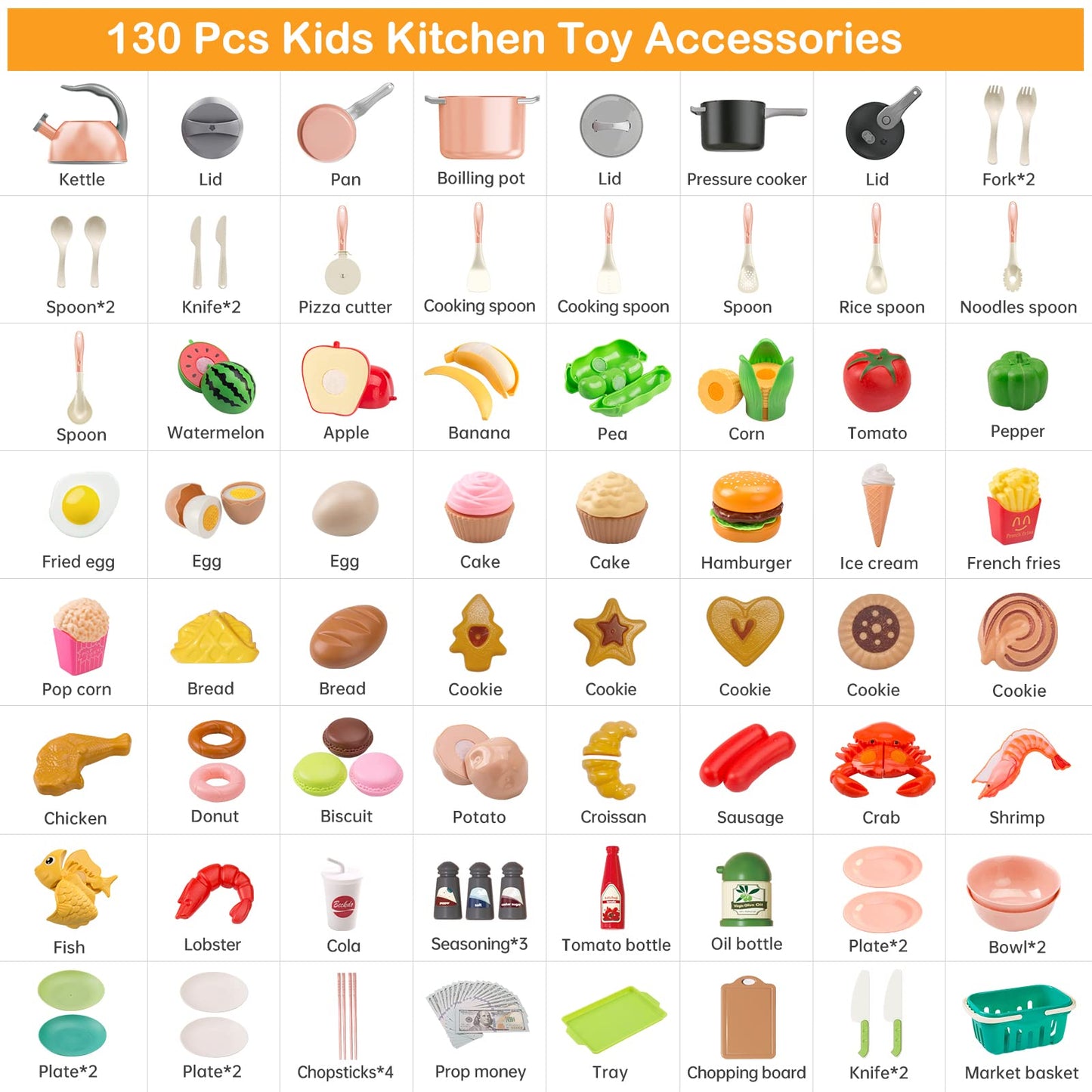 Funpynani 130-piece Kitchen Playset – Pretend Cooking Pots, Pans & Utensils for Kids (Pink)
