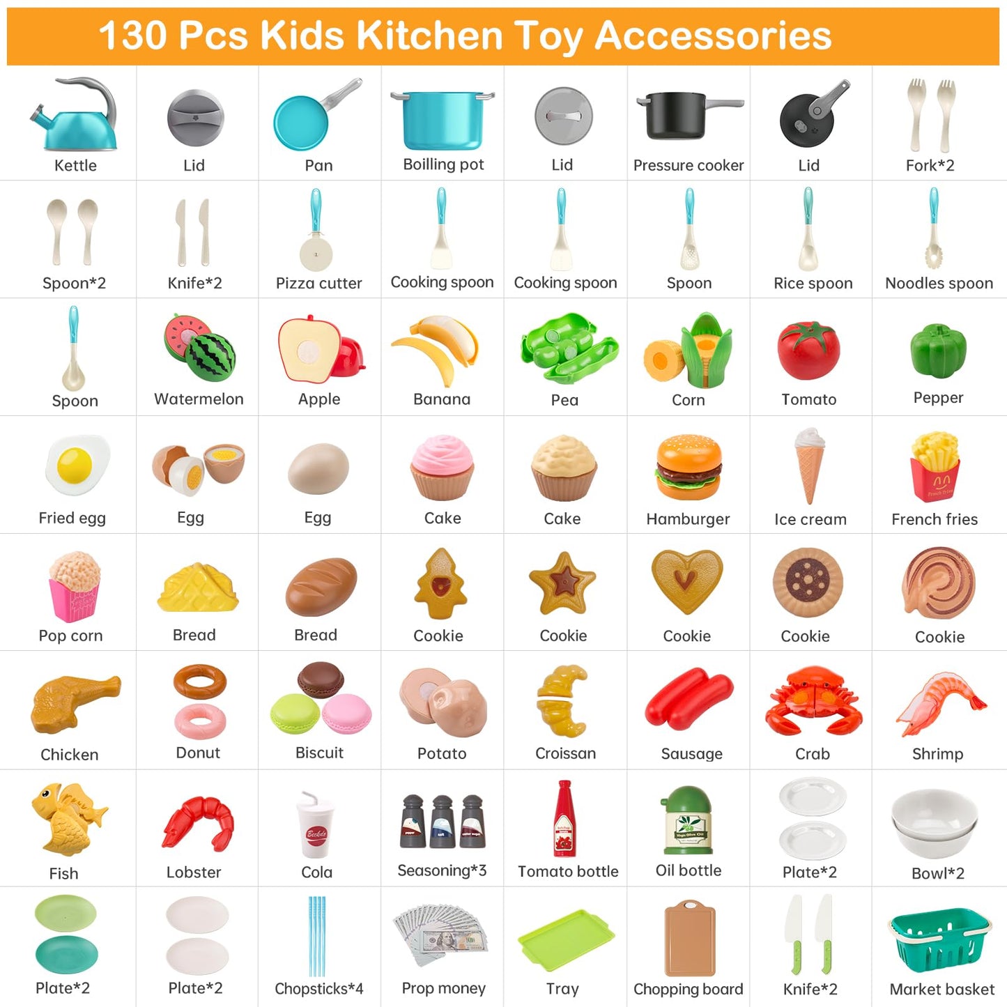 Funpynani 130Pcs Kitchen Playset – Turquoise Pretend Cookware, Food & Money