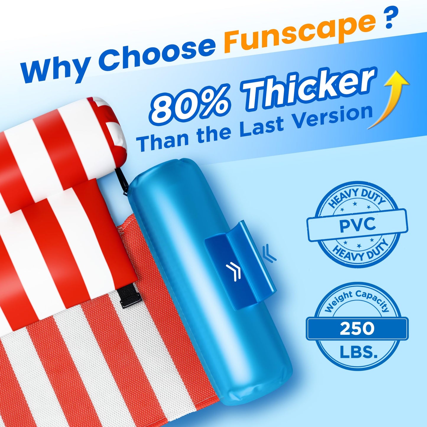 Funscape Pool Floats Chairs – Heavy Duty 2-Pack Adult Lounges