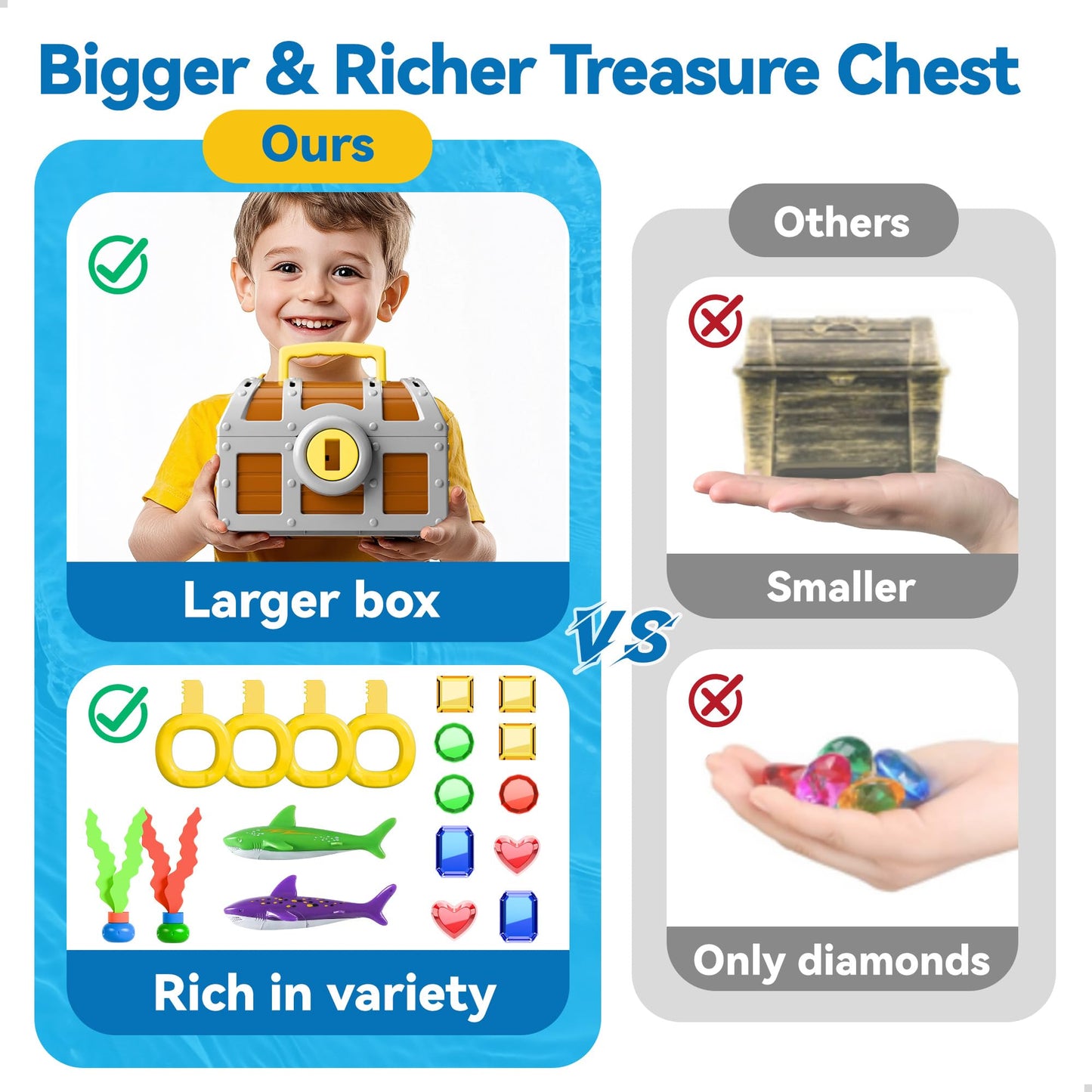 Funscape Kids Diving Pool Toy – Large Treasure Chest Dive Game with Keys, Gems & Fish