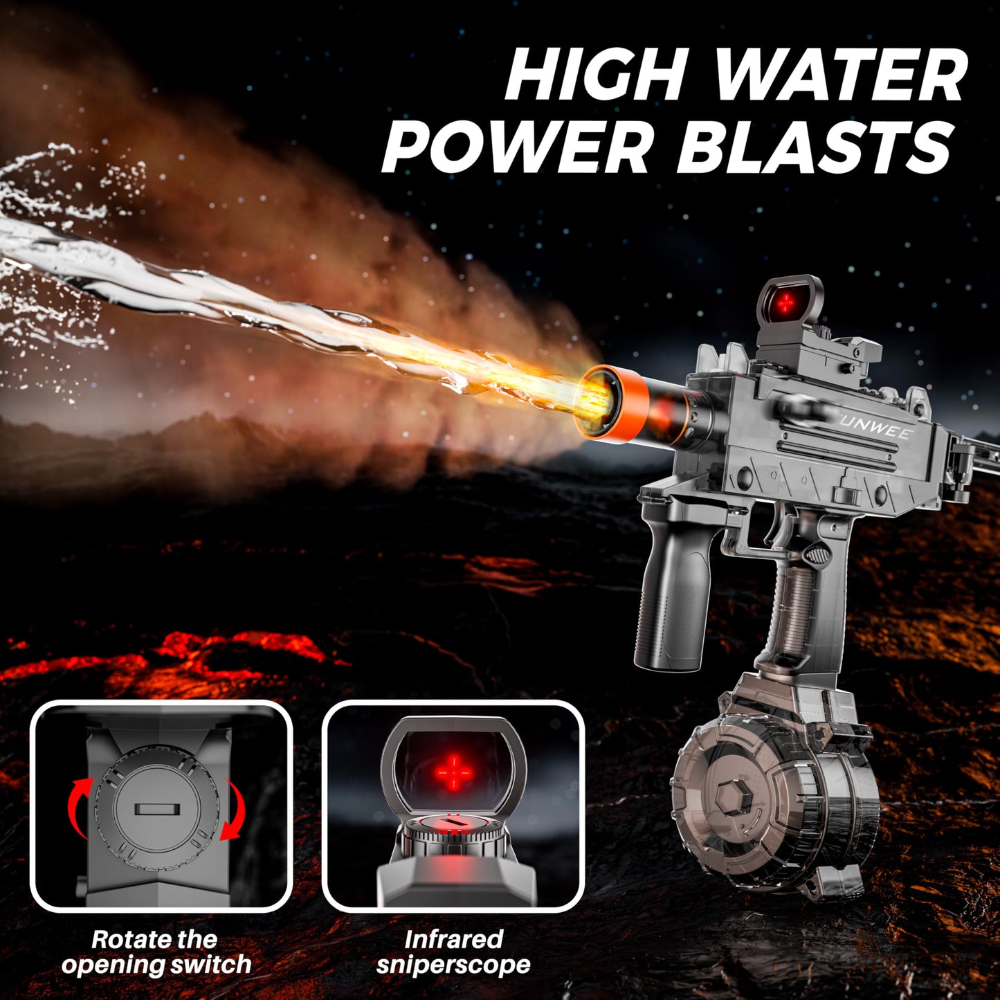 Funwee 2025 Electric Water Gun with Type-C Charging – Foggy Effect, Long Range Blaster (Black)