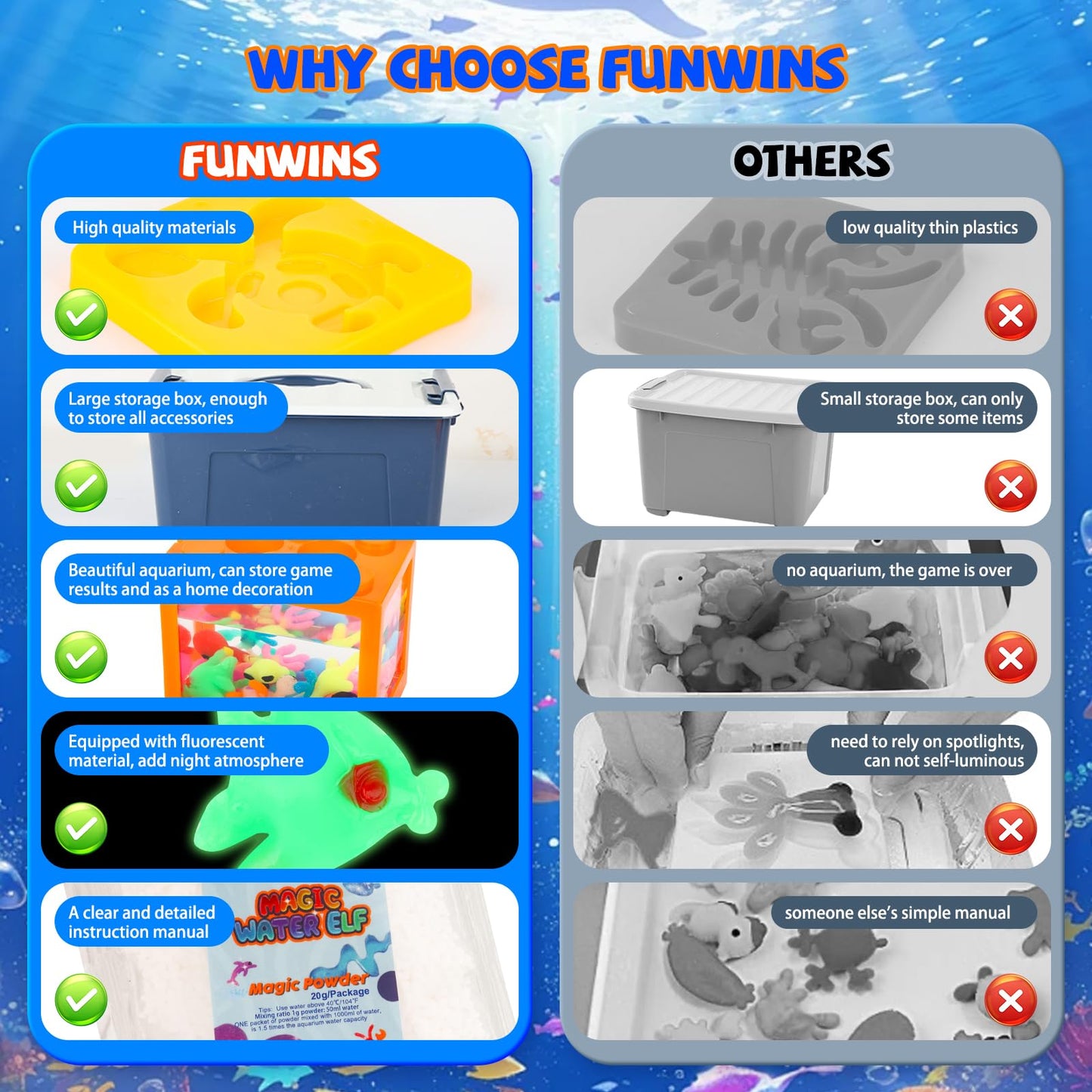 Funwins Magic Water Elf Toy Kit with Aquarium – DIY Gel Pets, 20 Gels & 12 Sea Animal Molds
