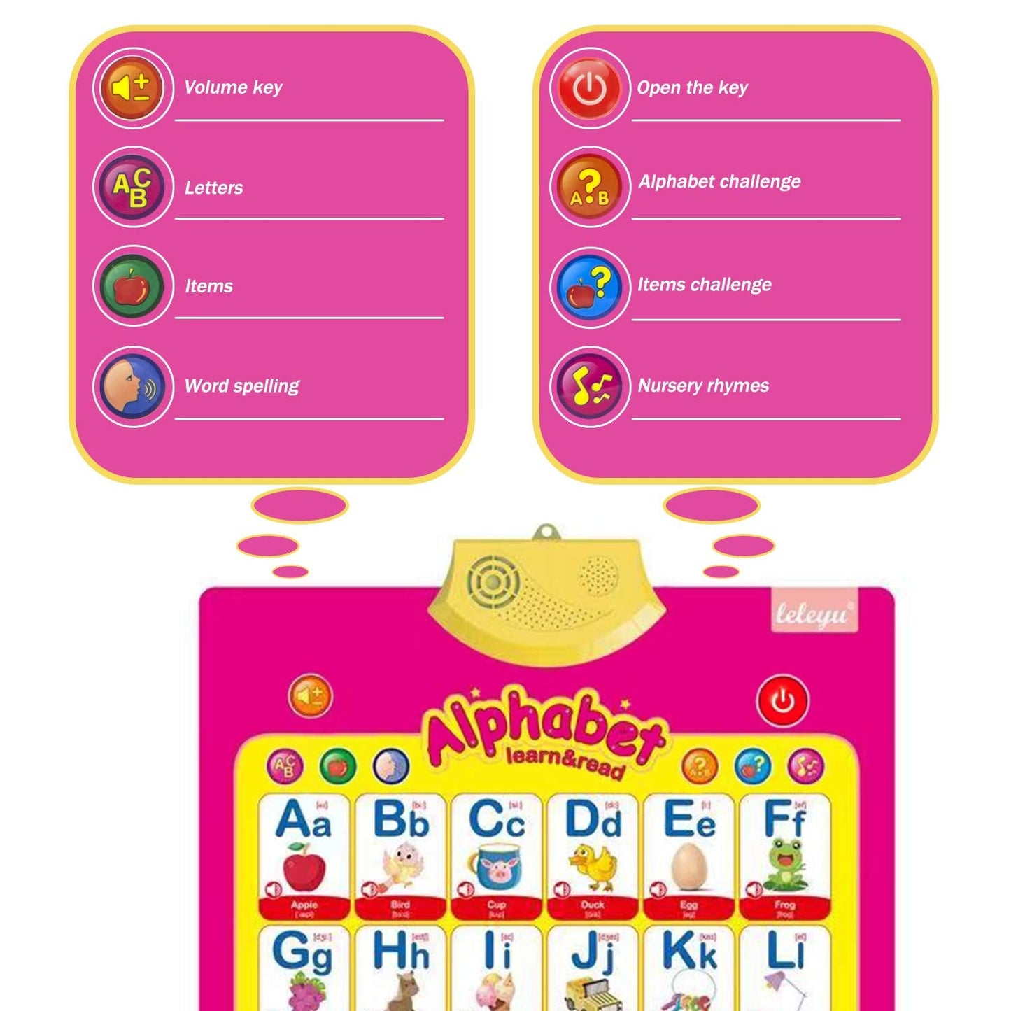FUNWISH 4-Pack Electronic Interactive Alphabet Wall Chart for Kids – ABC Learning Poster