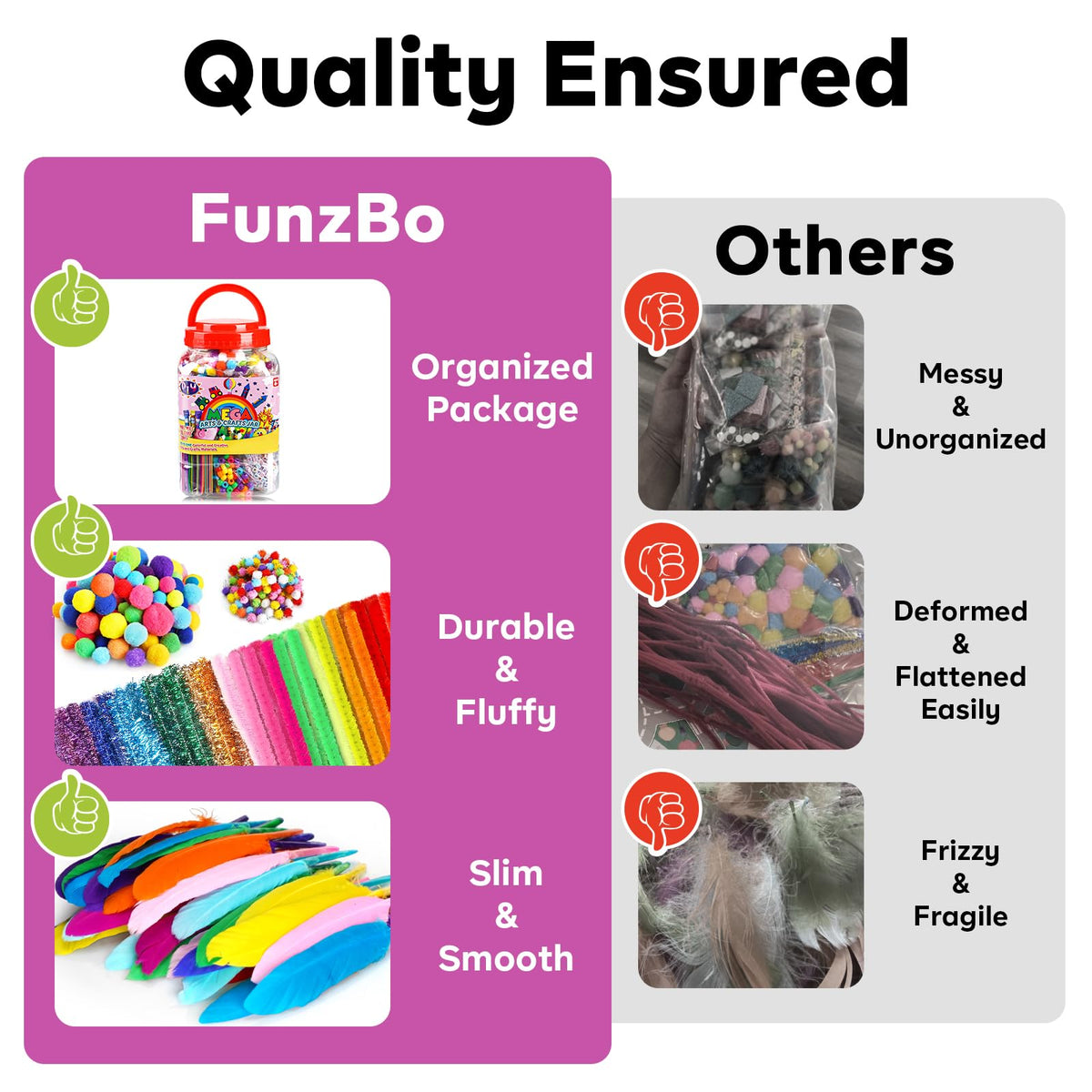 FUNZBO Arts & Crafts Kit for Kids — Pipe Cleaners, Sticks, Pompoms & Stickers