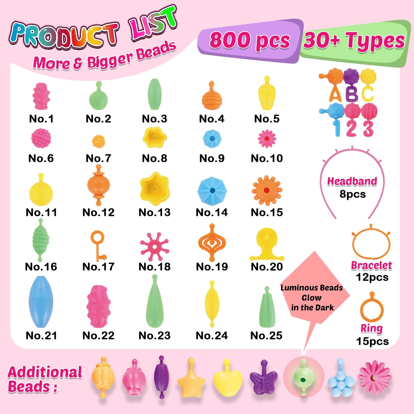 FUNZBO 850pcs Pop Beads Jewelry Making Kit for Kids - Snap, Create & Shine