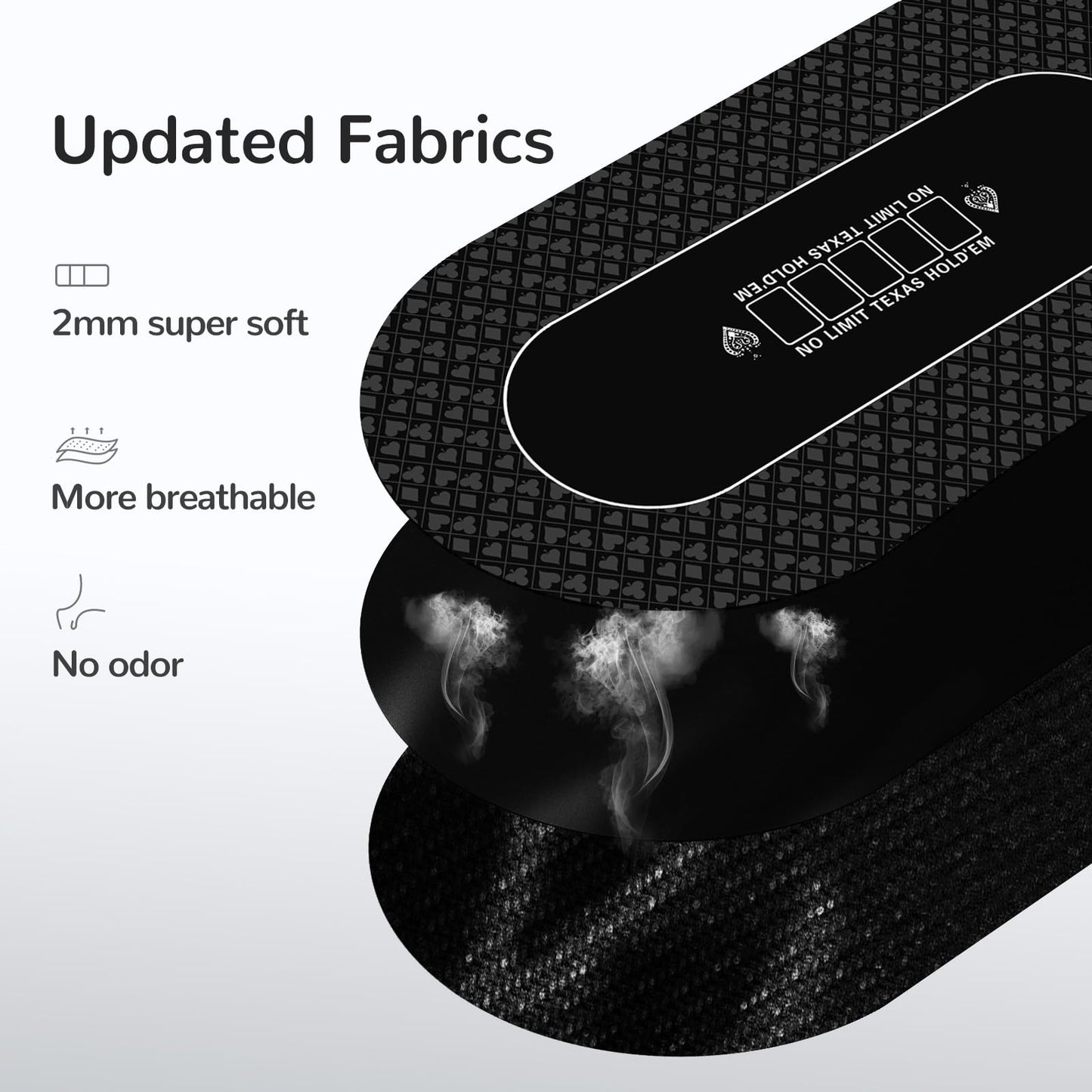 FURUISEN Waterproof 70x35 Poker Mat — Portable Table Top with Smooth Surface & Anti-Slip Base