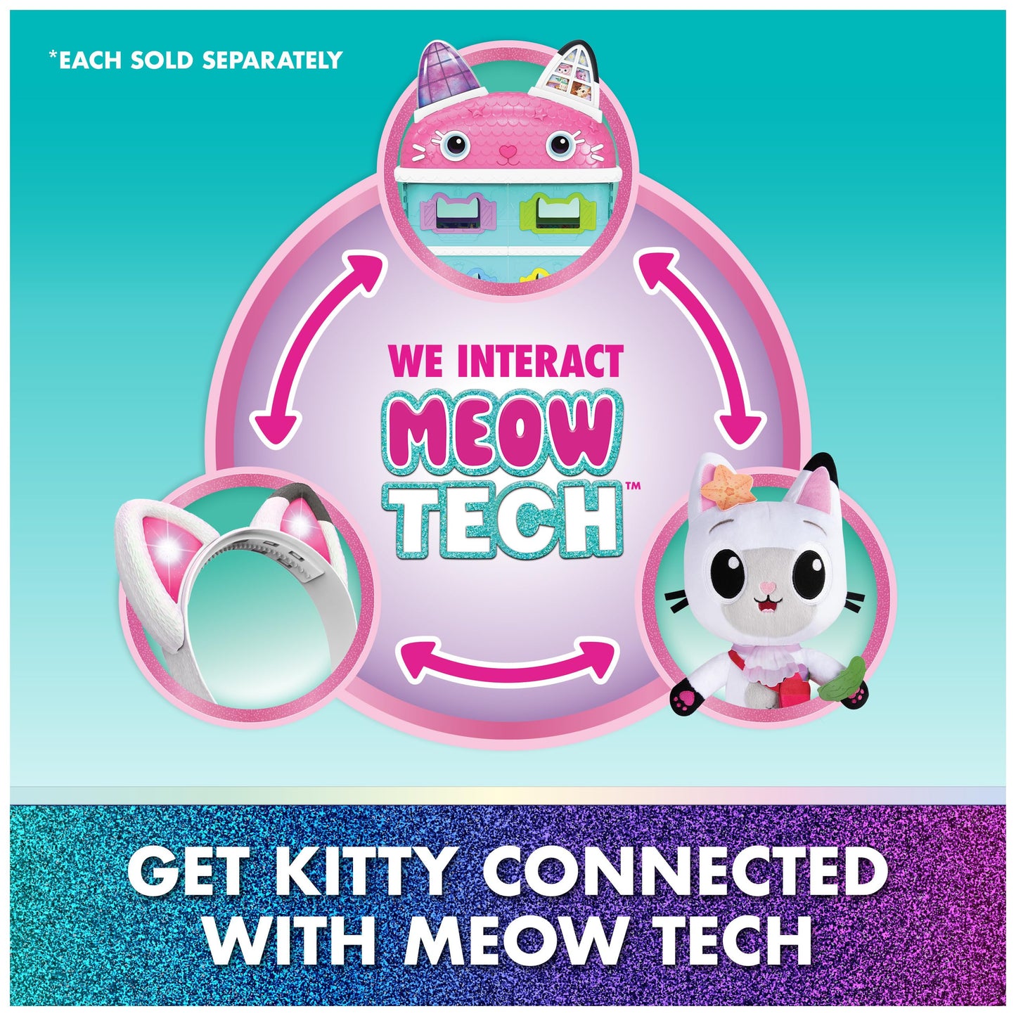 DreamWorks Gabby's Dollhouse Meow-Mazing Interactive Ears Headband – Lights, Sounds & 3 Modes of Play