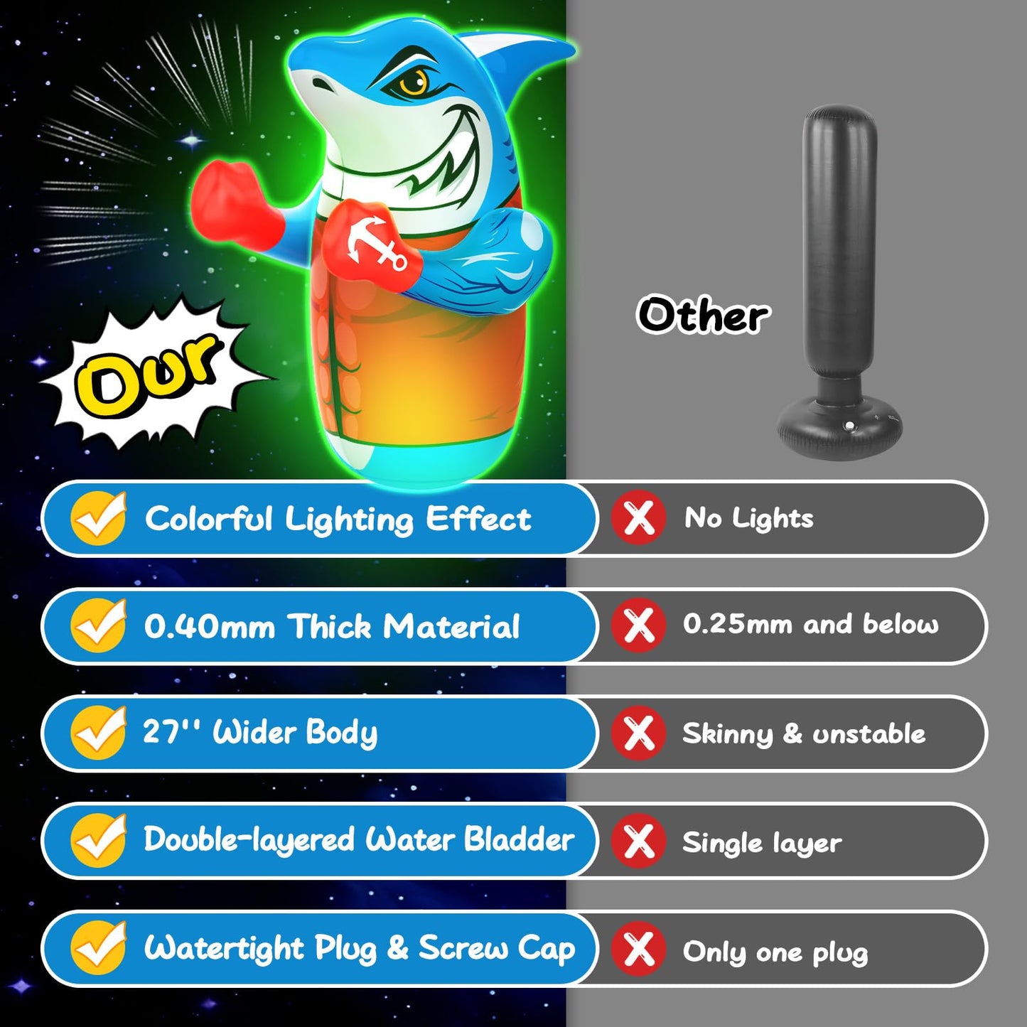 Gadetouq Shark LED Inflatable Punching Bag – 47'' Glow Bop Toy for Kids 3–8
