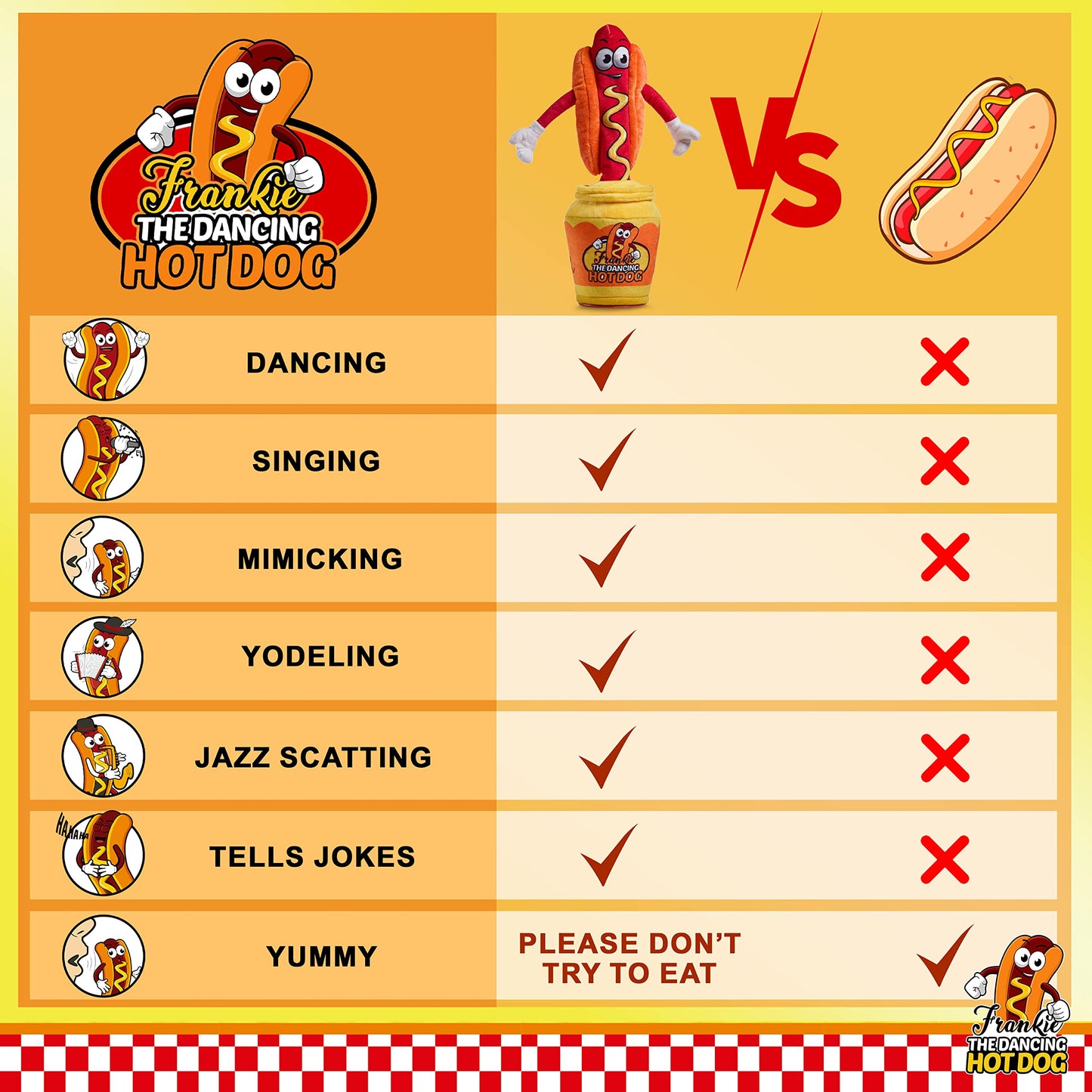 Gagster Dancing Hot Dog – Sings, Yodels, Tells Jokes | Funny Talking Decor Toy