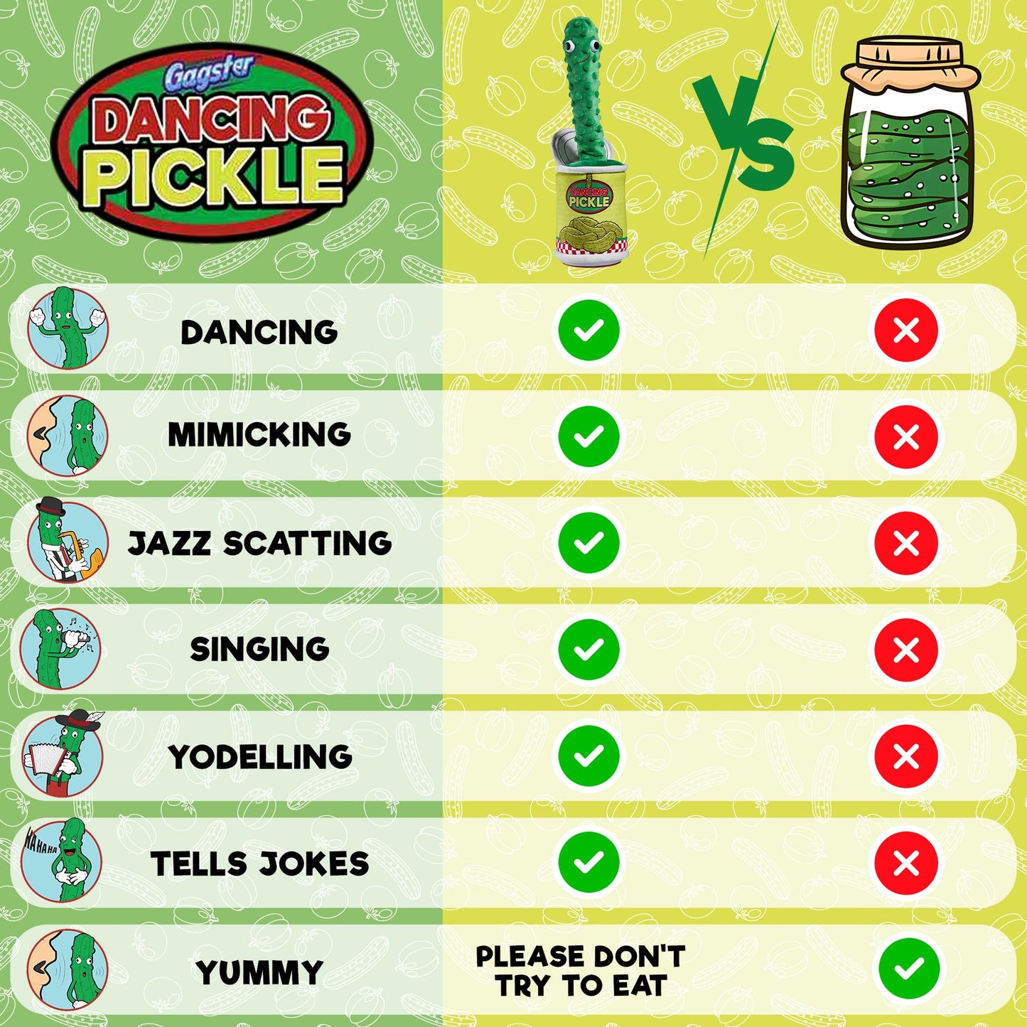 Gagster Dancing Pickle – Sings, Repeats What You Say & Tells Jokes | Hilarious Electronic Yodeling Pickle