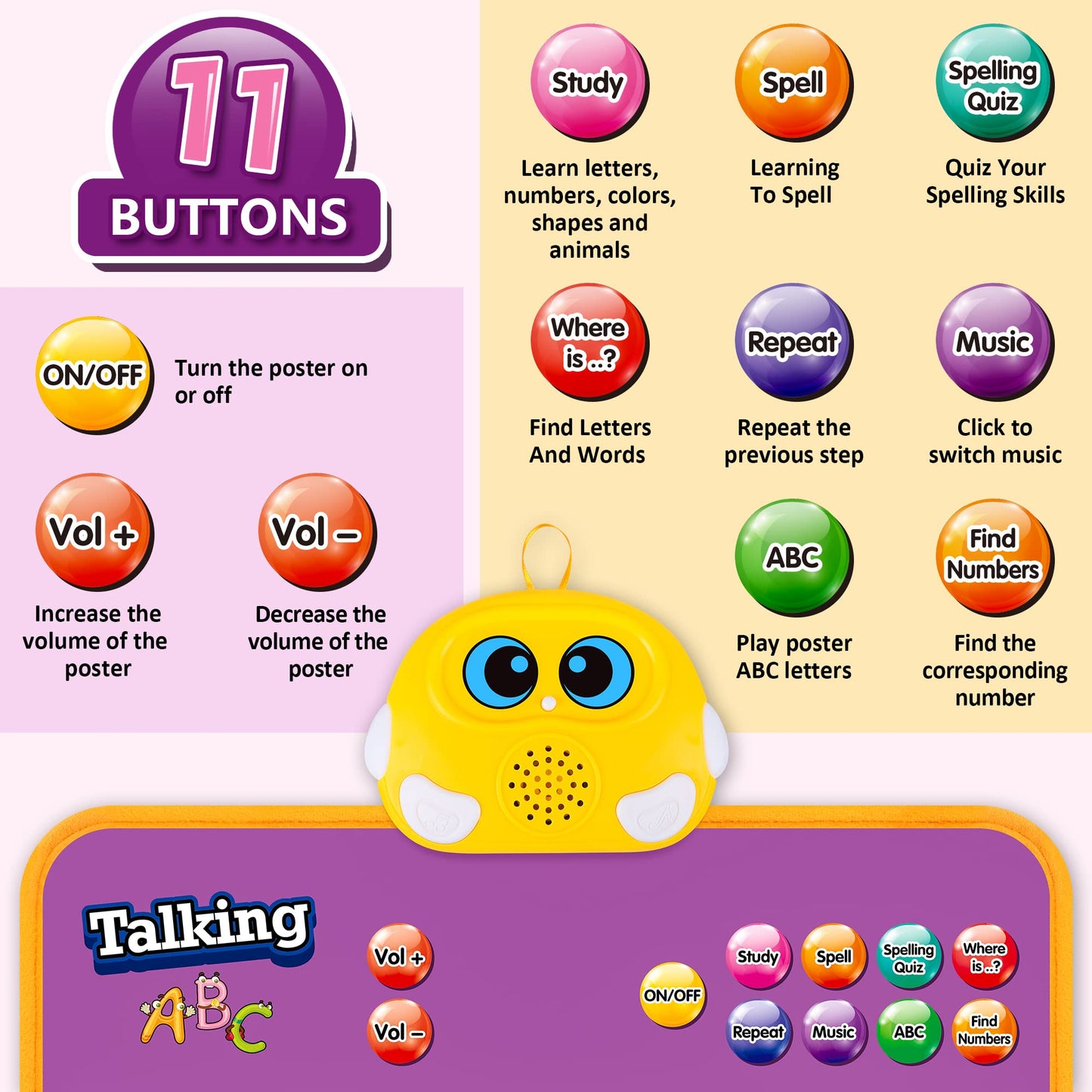 GaHoo Alphabet Wall Chart (Purple) – Talking ABC & Music Poster for Toddlers | Interactive Learning Toy