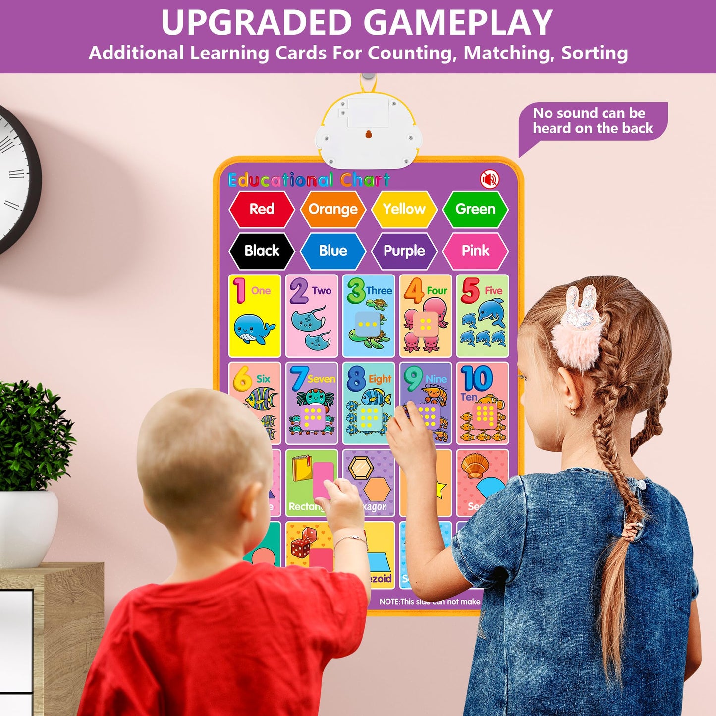 GaHoo Alphabet Wall Chart (Purple) – Talking ABC & Music Poster for Toddlers | Interactive Learning Toy
