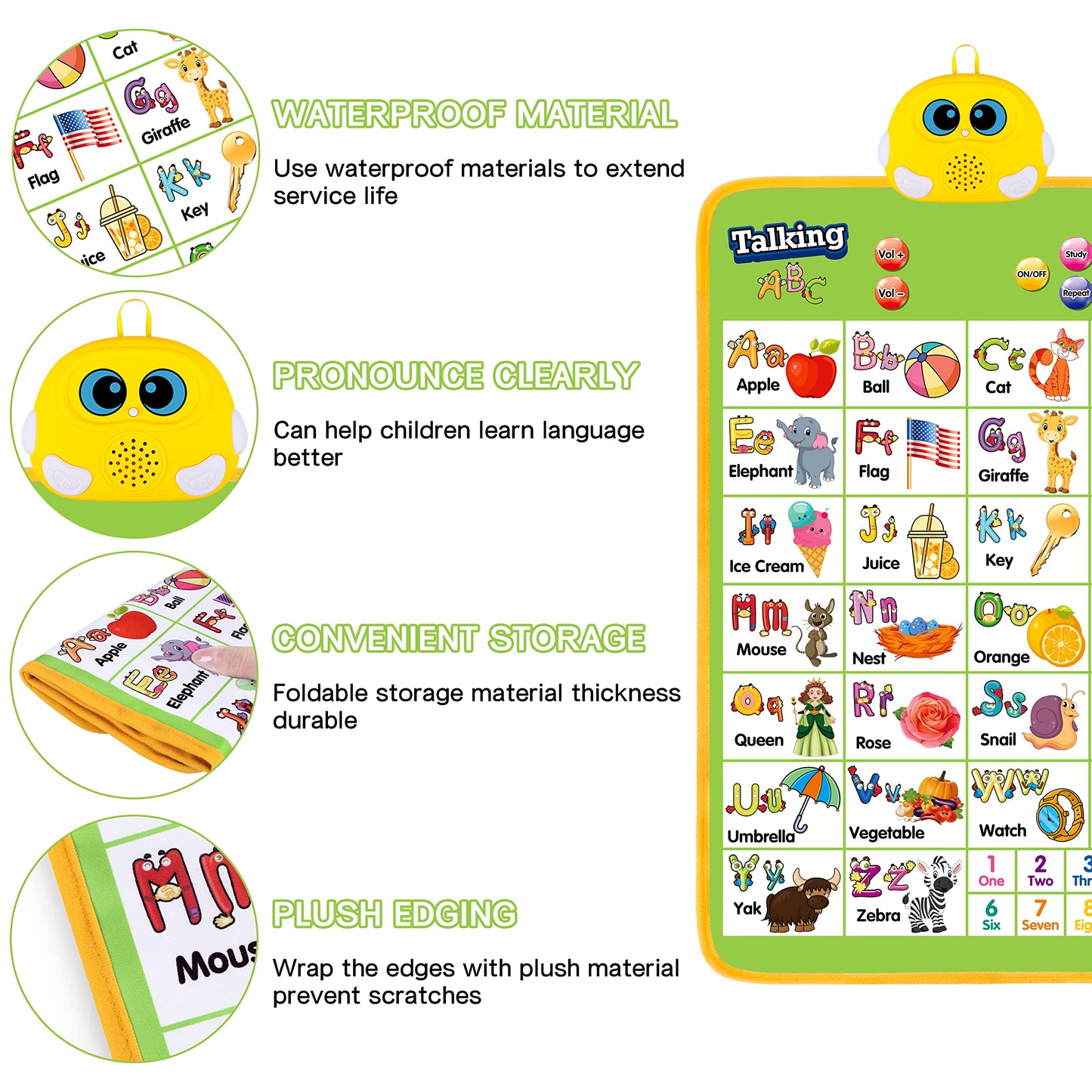 GaHoo Electronic Alphabet Wall Chart — Talking ABC & 123s for Toddlers