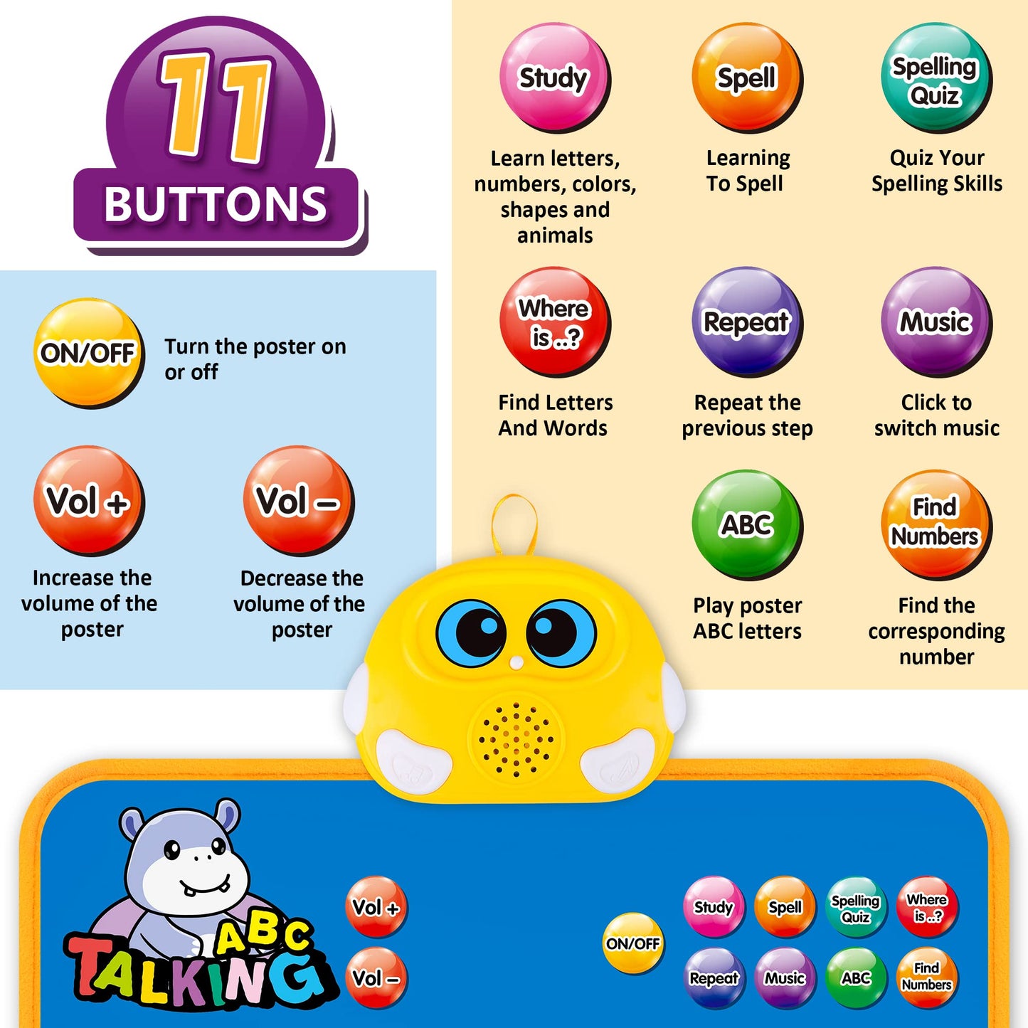 GaHoo Electronic Alphabet Wall Chart – Talking ABC & 123s Poster for Toddlers