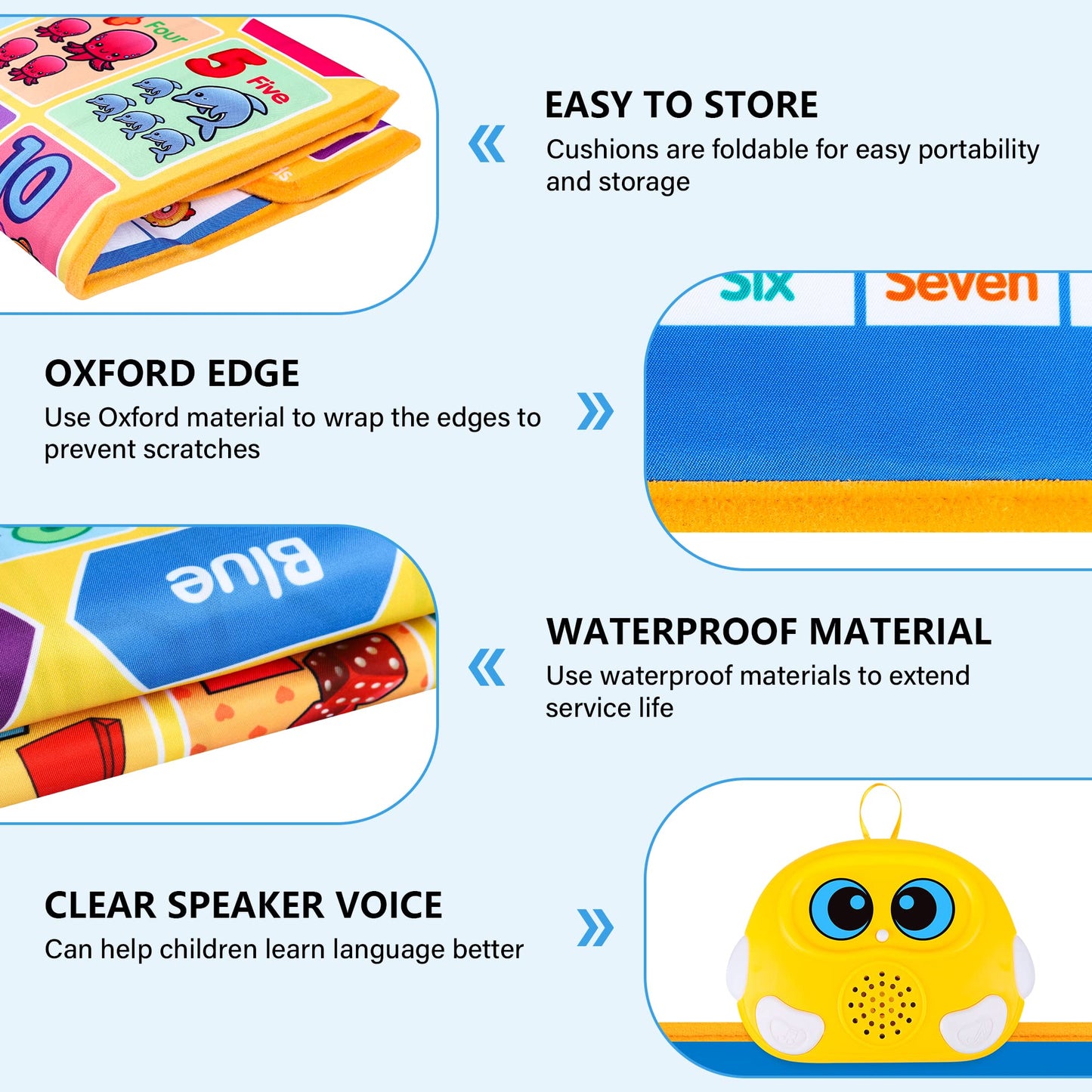 GaHoo Electronic Alphabet Wall Chart – Talking ABC & 123s Poster for Toddlers