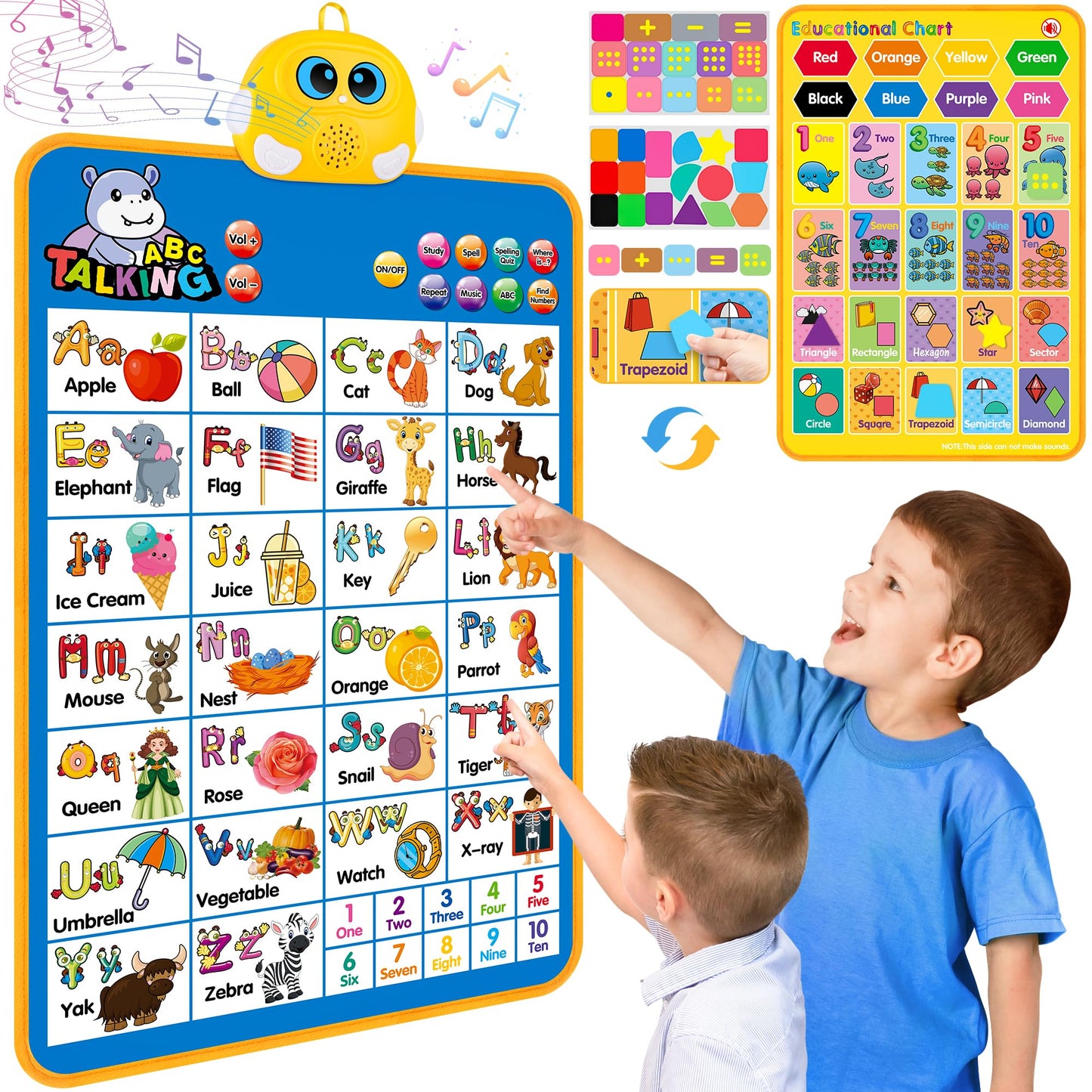 GaHoo Electronic Alphabet Wall Chart – Talking ABC & 123s Poster for Toddlers
