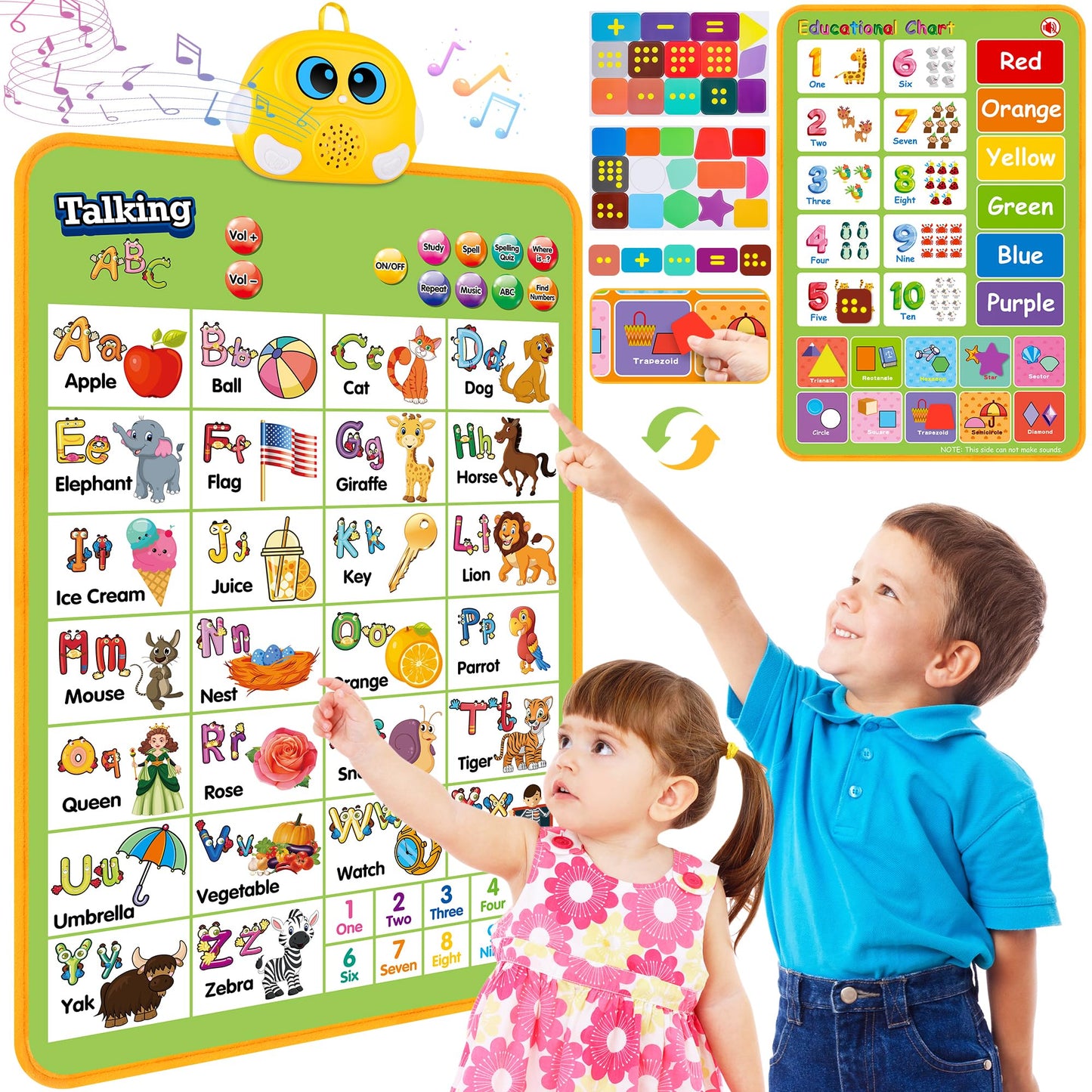 GaHoo Electronic Alphabet Wall Chart — Talking ABC & 123s for Toddlers