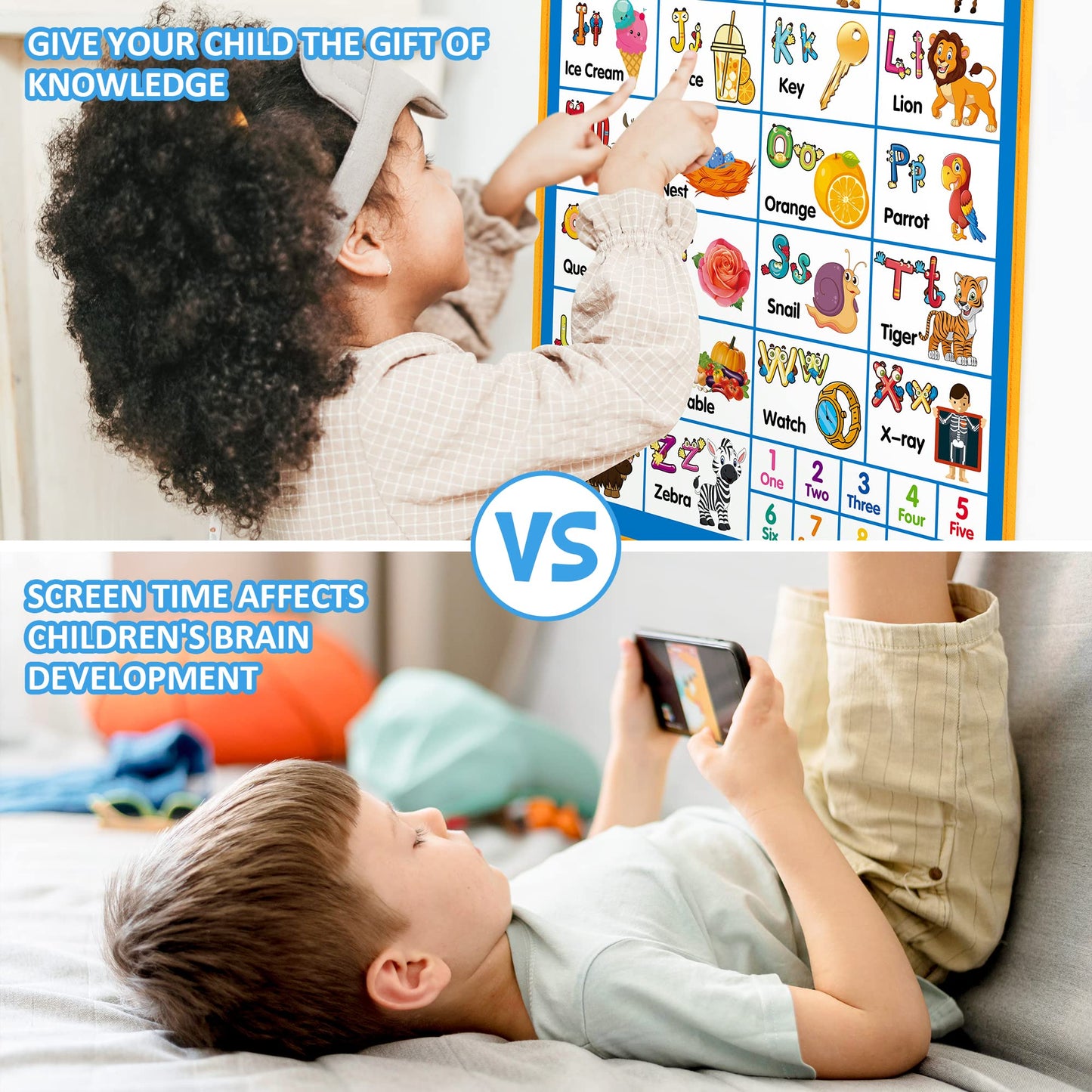 GaHoo Electronic Alphabet Wall Chart – Talking ABC & 123s Poster for Toddlers